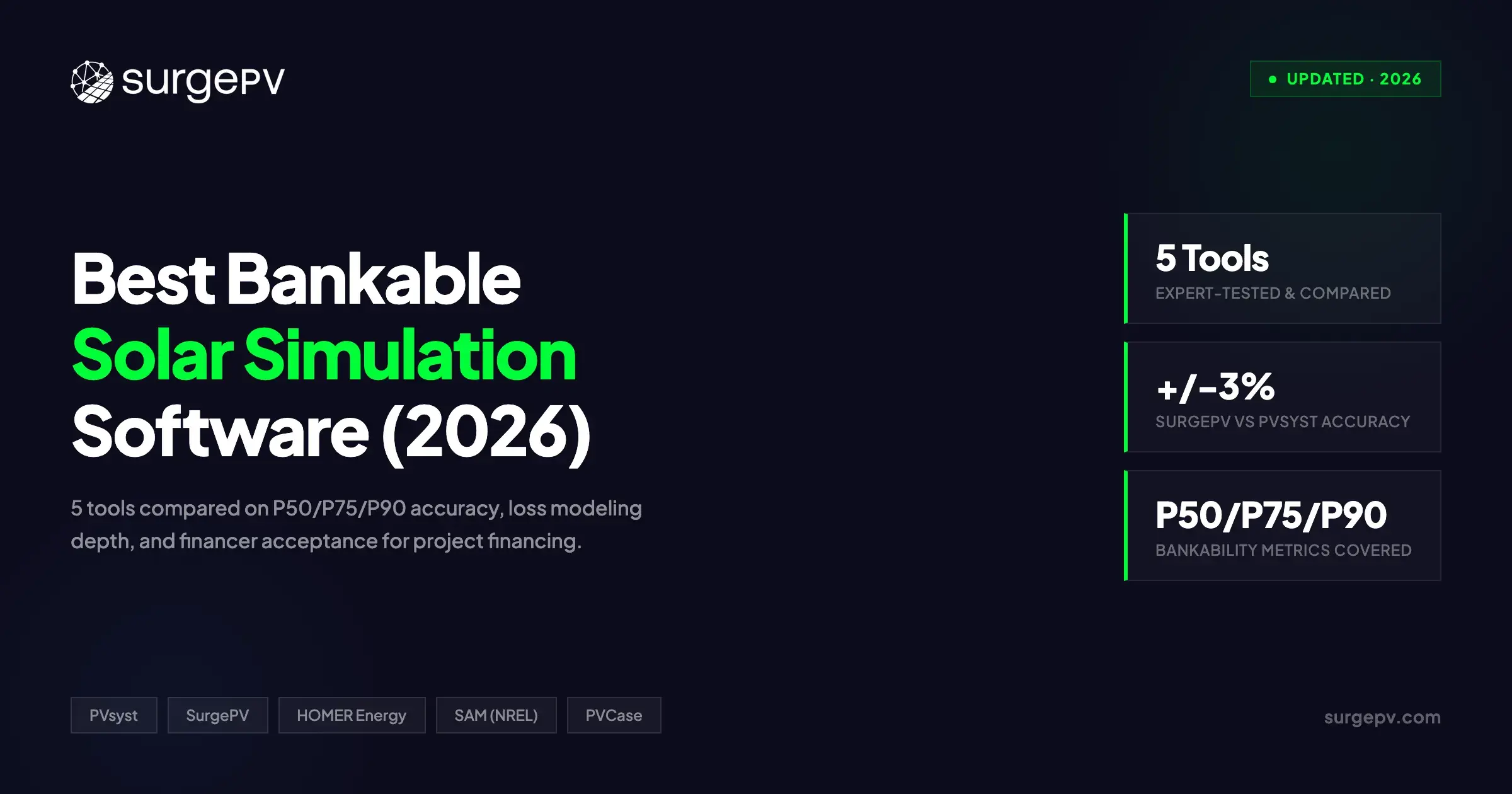 Top 5 Best Bankable Solar Simulation Tools Reviewed (2026)