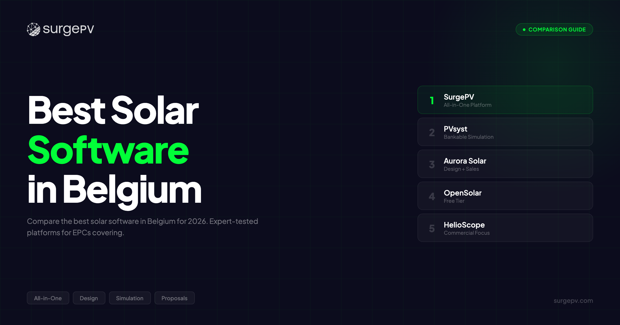 Best Solar Software in Belgium (2026)