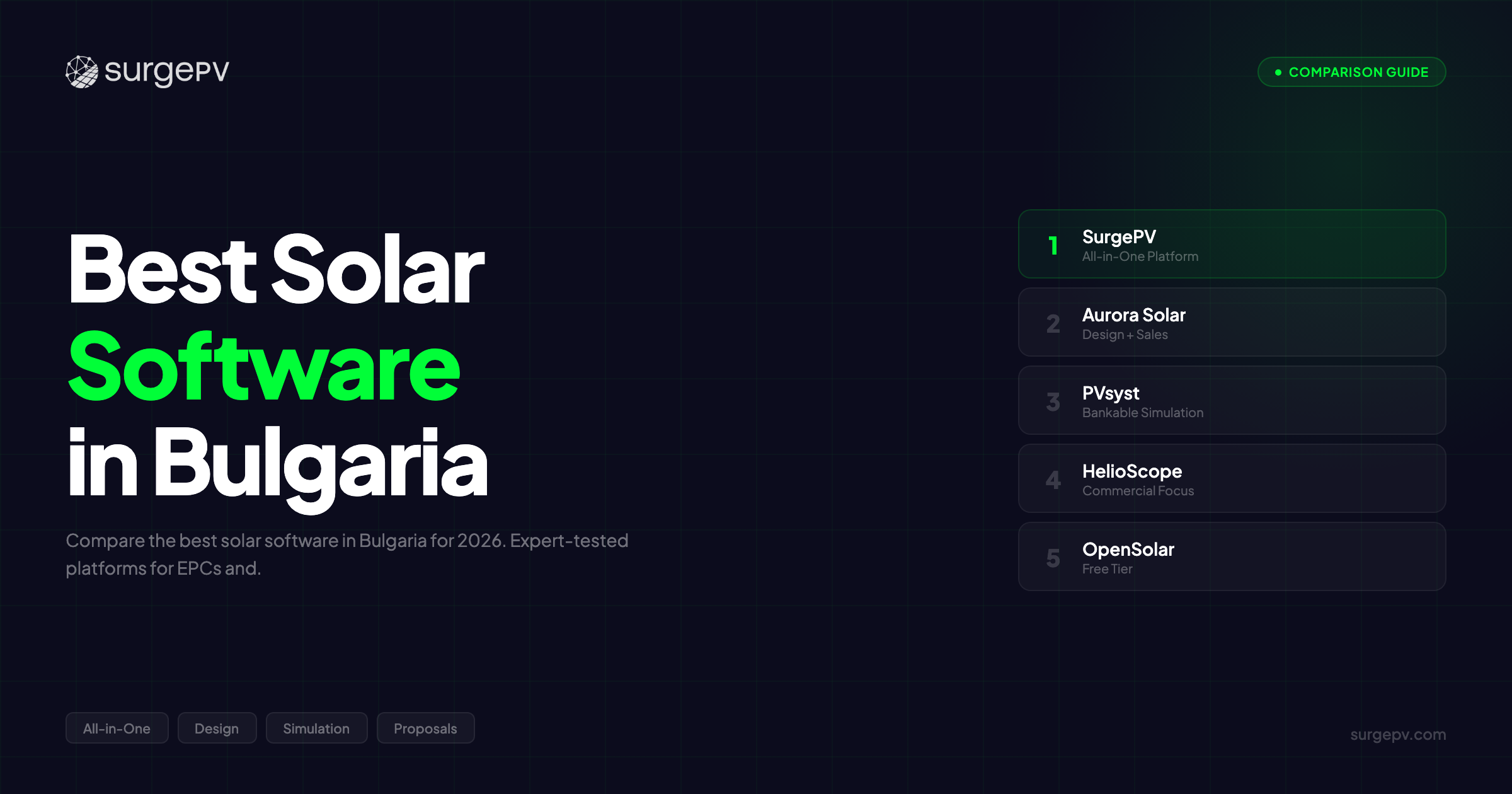 Best Solar Software in Bulgaria (2026): Top 5 Compared