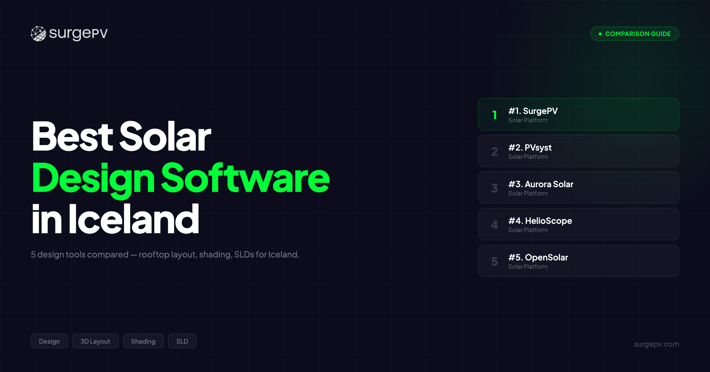 Best Solar Design Software in Iceland (2026): Top 5 Compared
