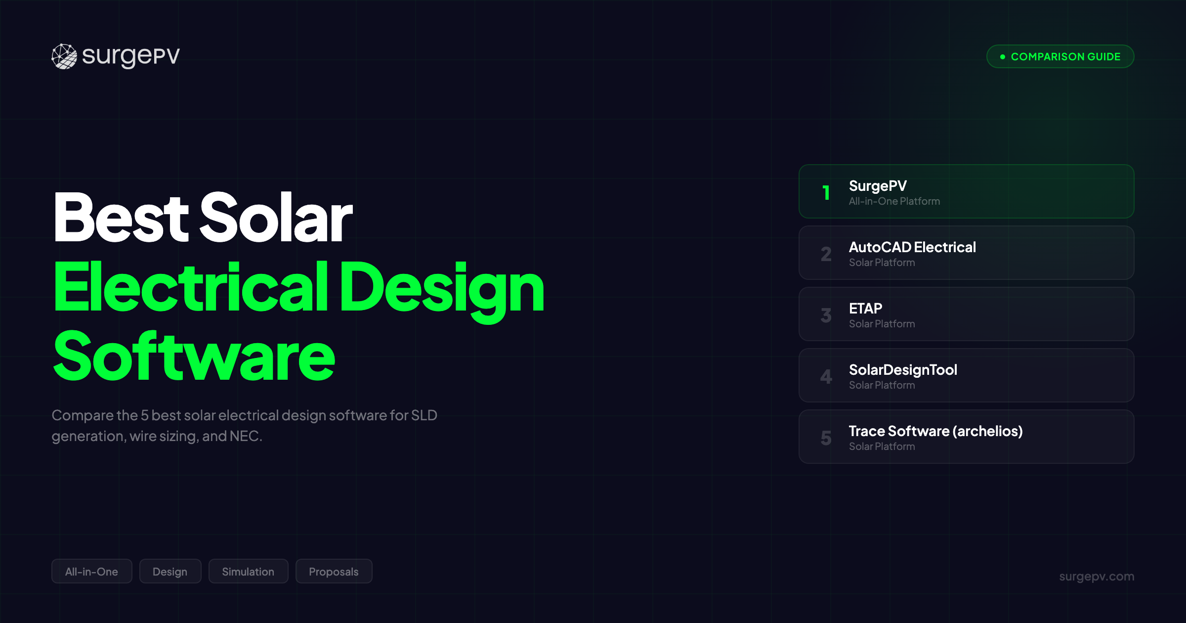 Best Solar Electrical Design Software (2026)