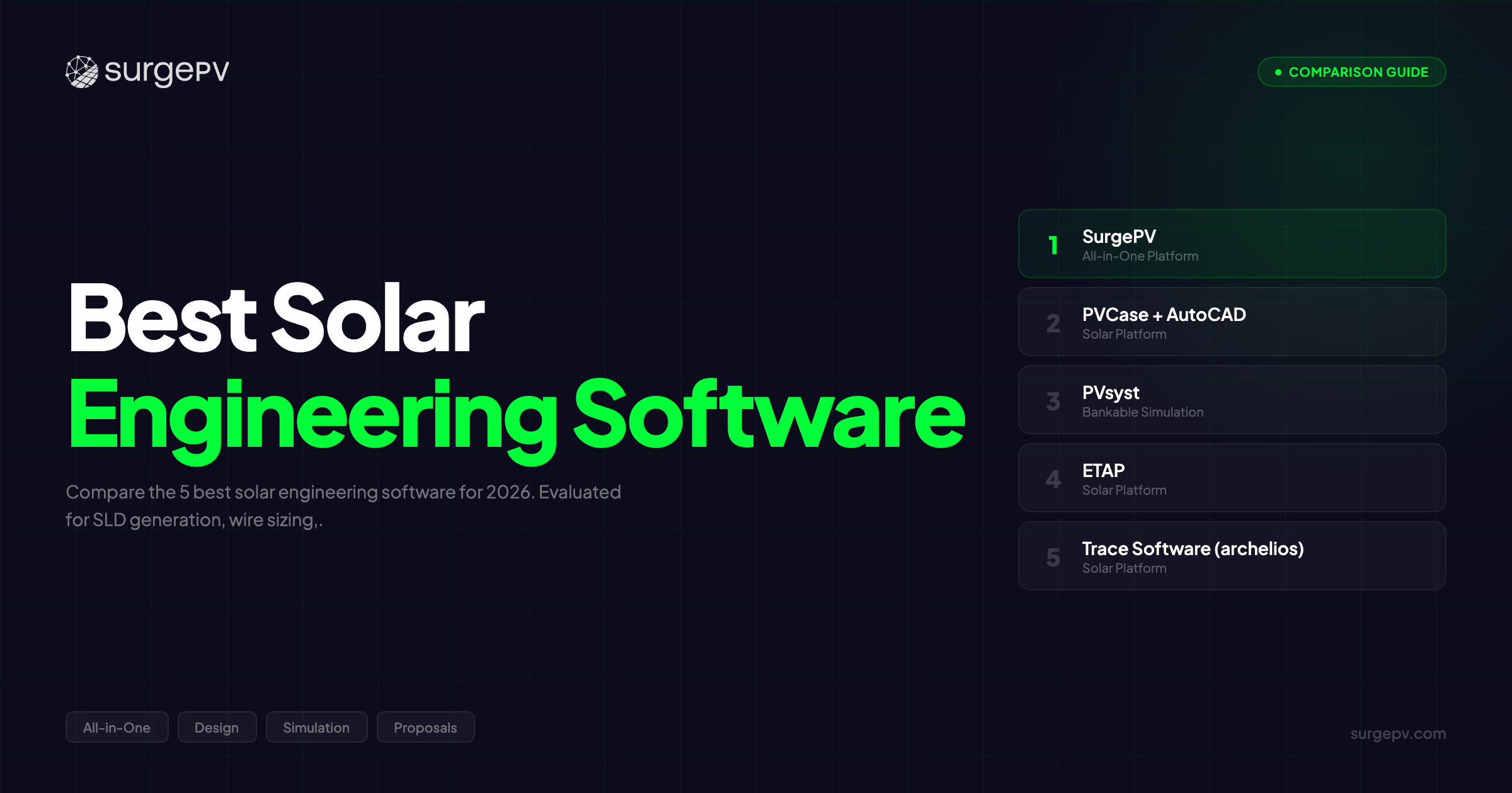 Best Solar Engineering Software (2026)