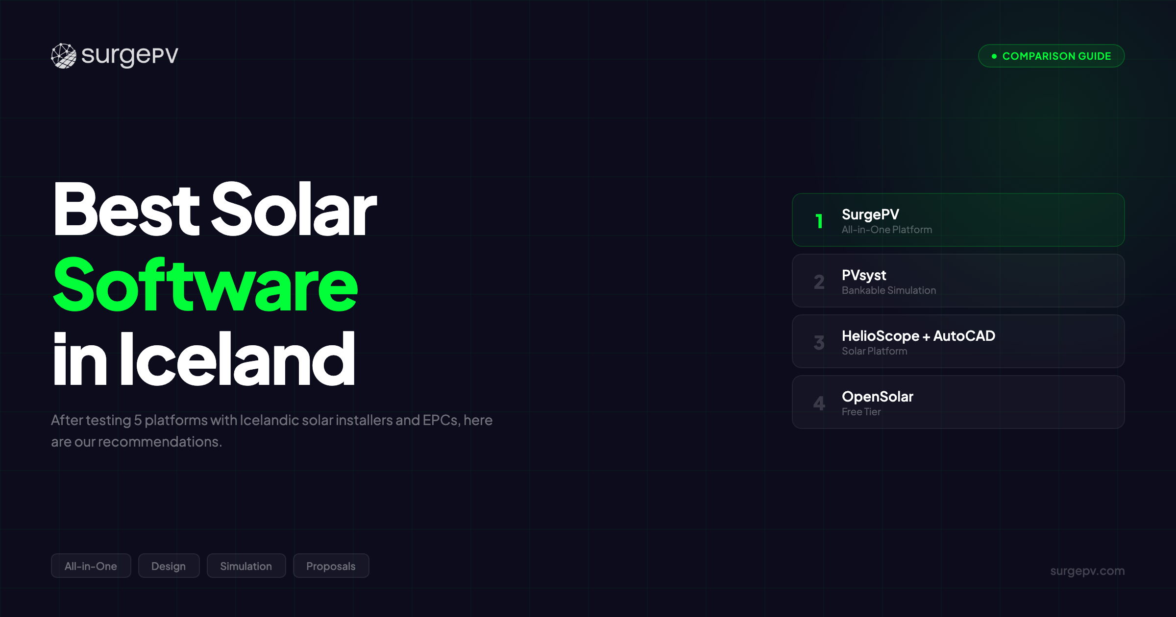 Best Solar Software in Iceland (2026)