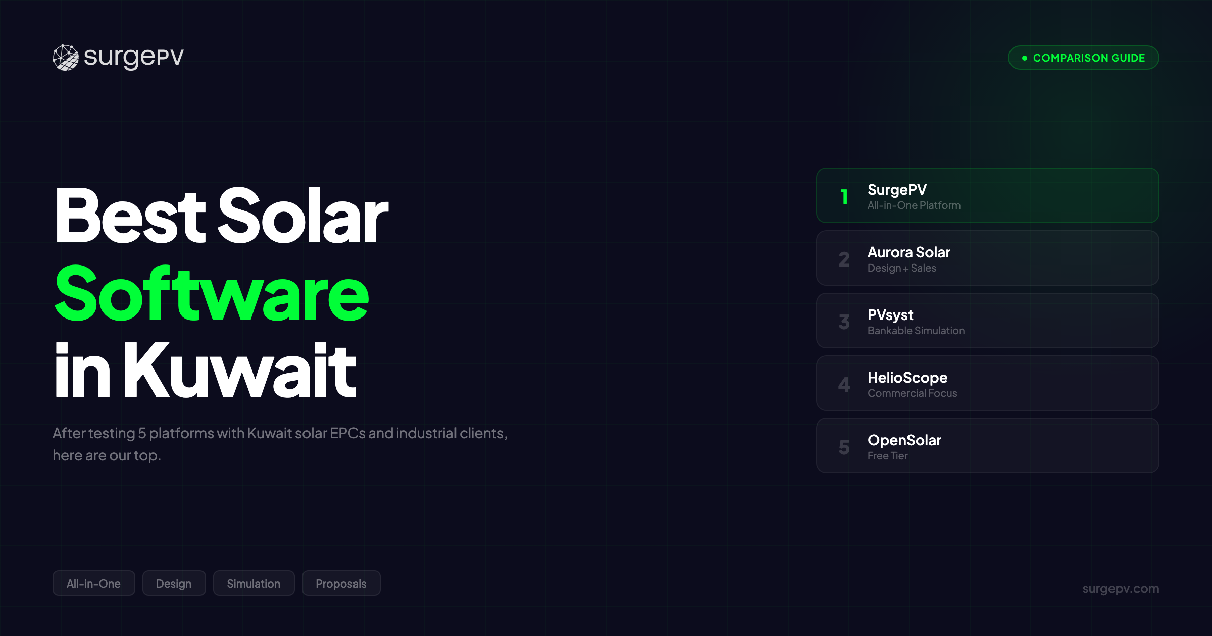 Best Solar Software in Kuwait (2026)