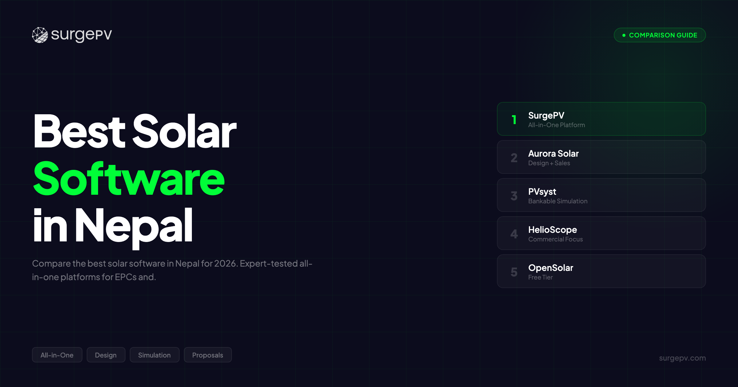 Best Solar Software in Nepal (2026)