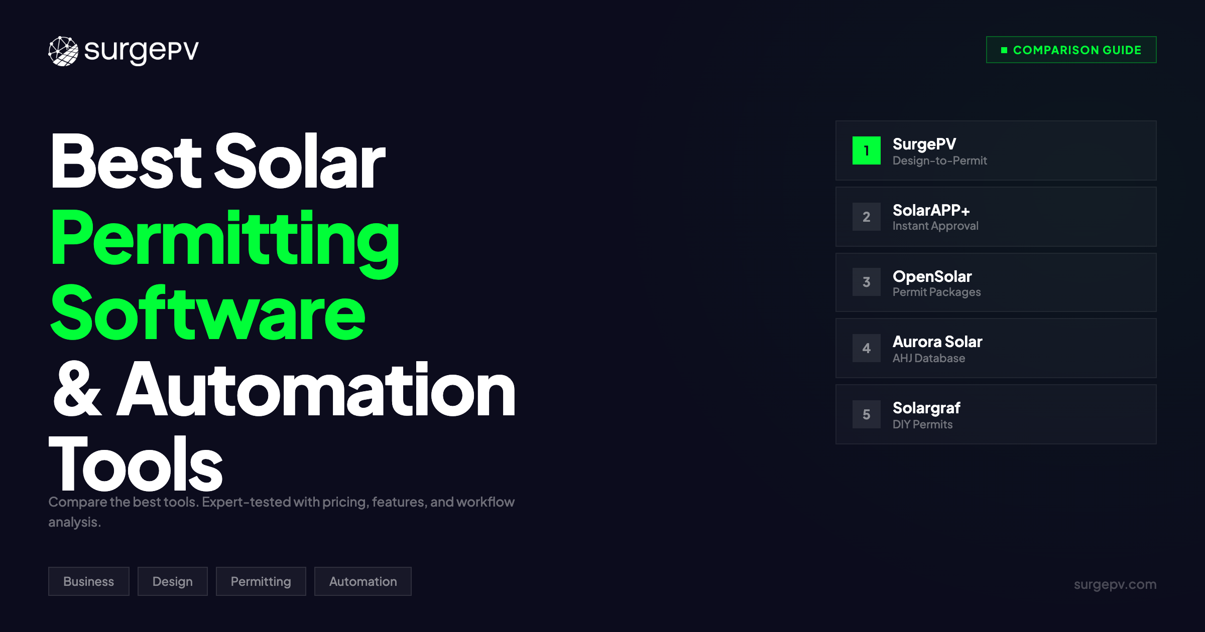 Best Solar Permitting Software & Automation Tools (2026)