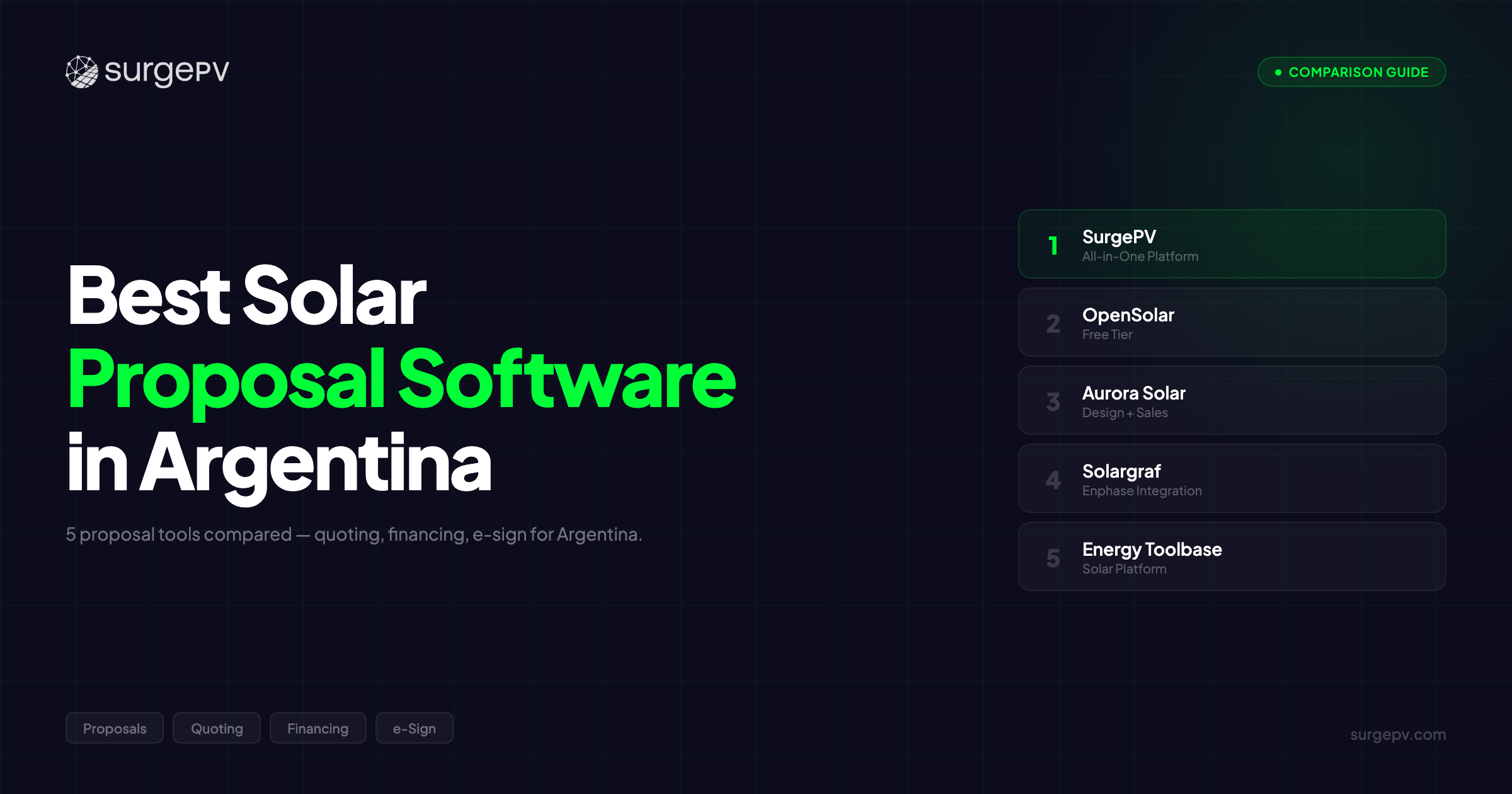 Best Solar Proposal Software in Argentina (2026)
