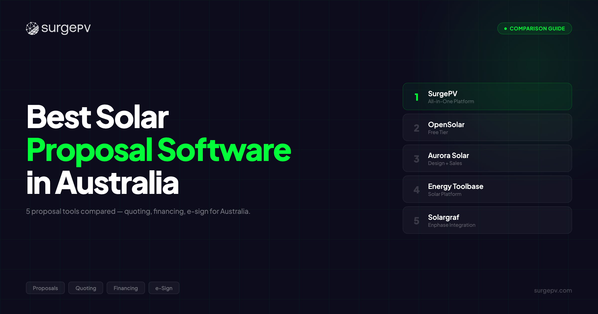 Best Solar Proposal Software in Australia (2026)