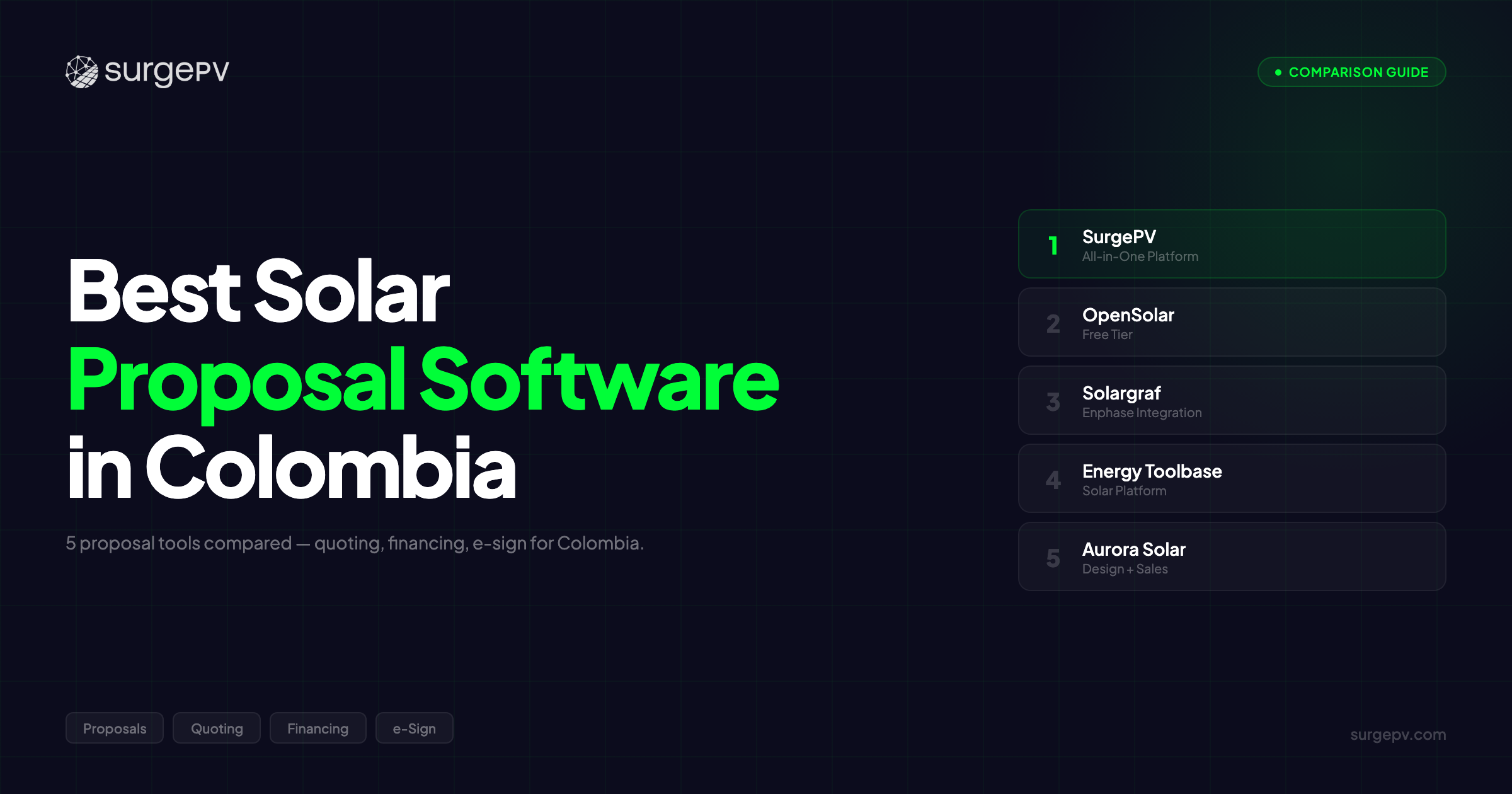 Best Solar Proposal Software in Colombia (2026)