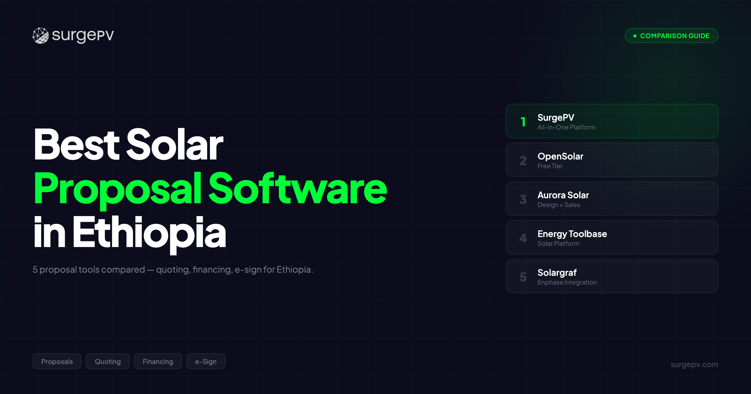 Best Solar Proposal Software in Ethiopia (2026)