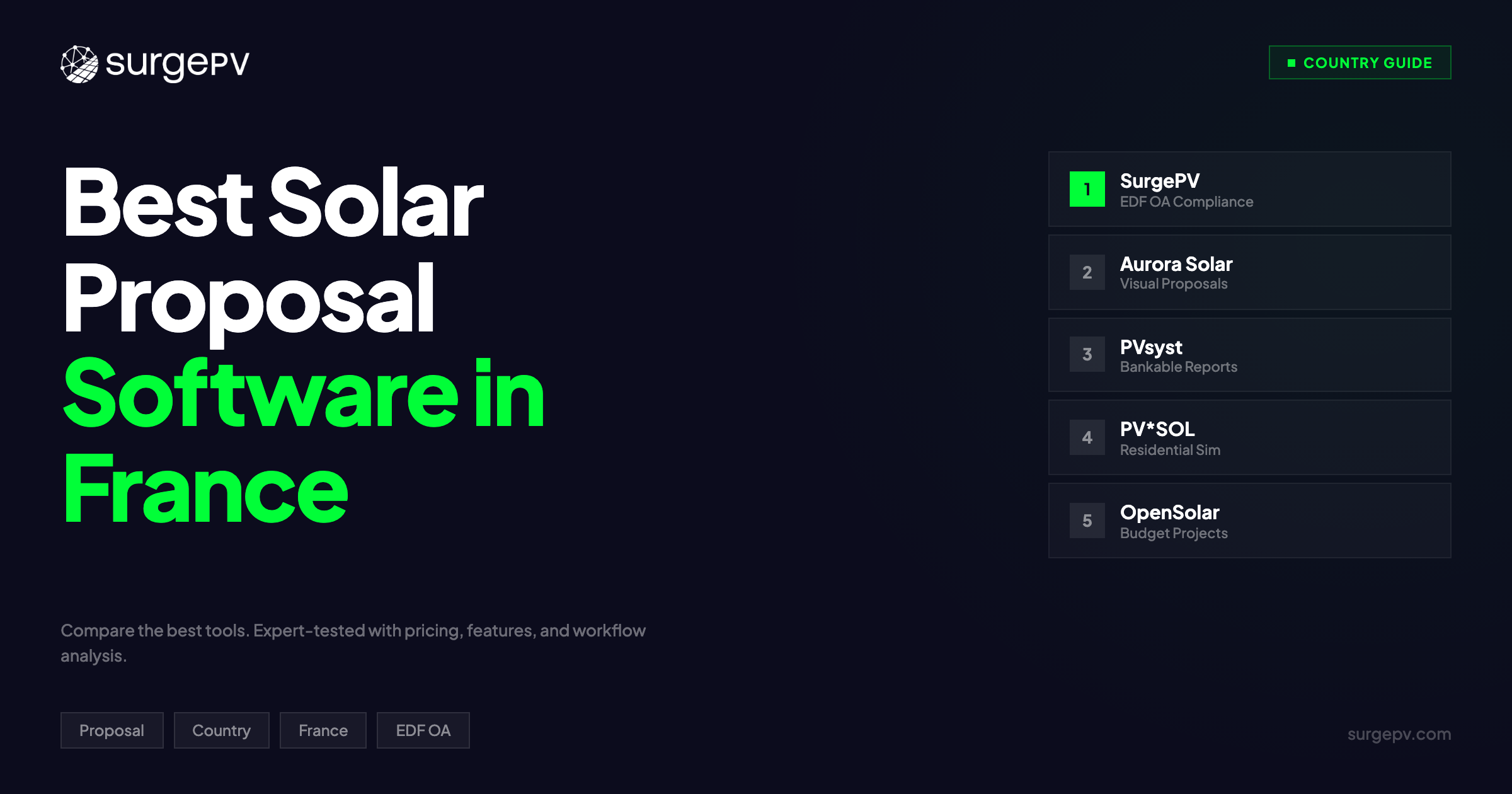 Best Solar Proposal Software in France (2026)