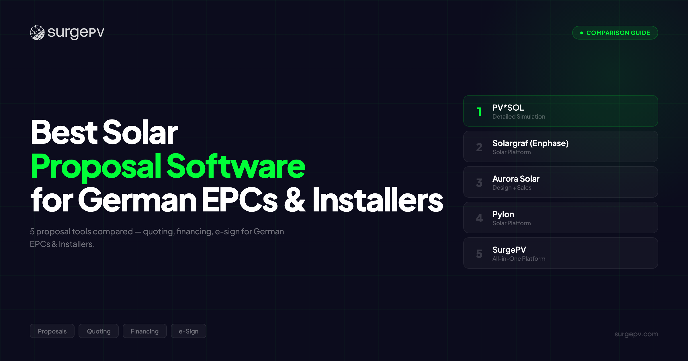 Best Solar Proposal Software for German EPCs & Installers (2026)