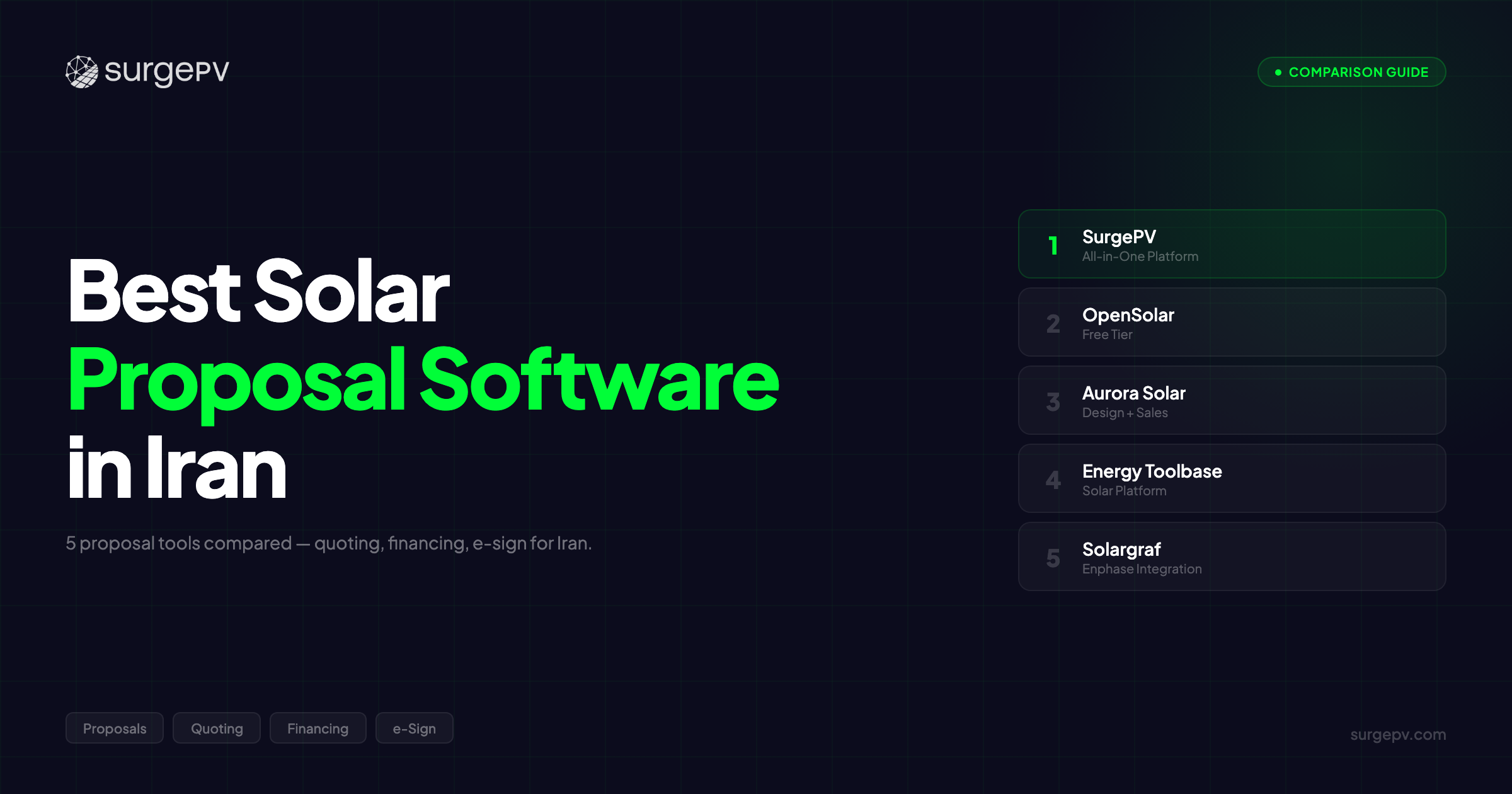 Best Solar Proposal Software in Iran (2026)