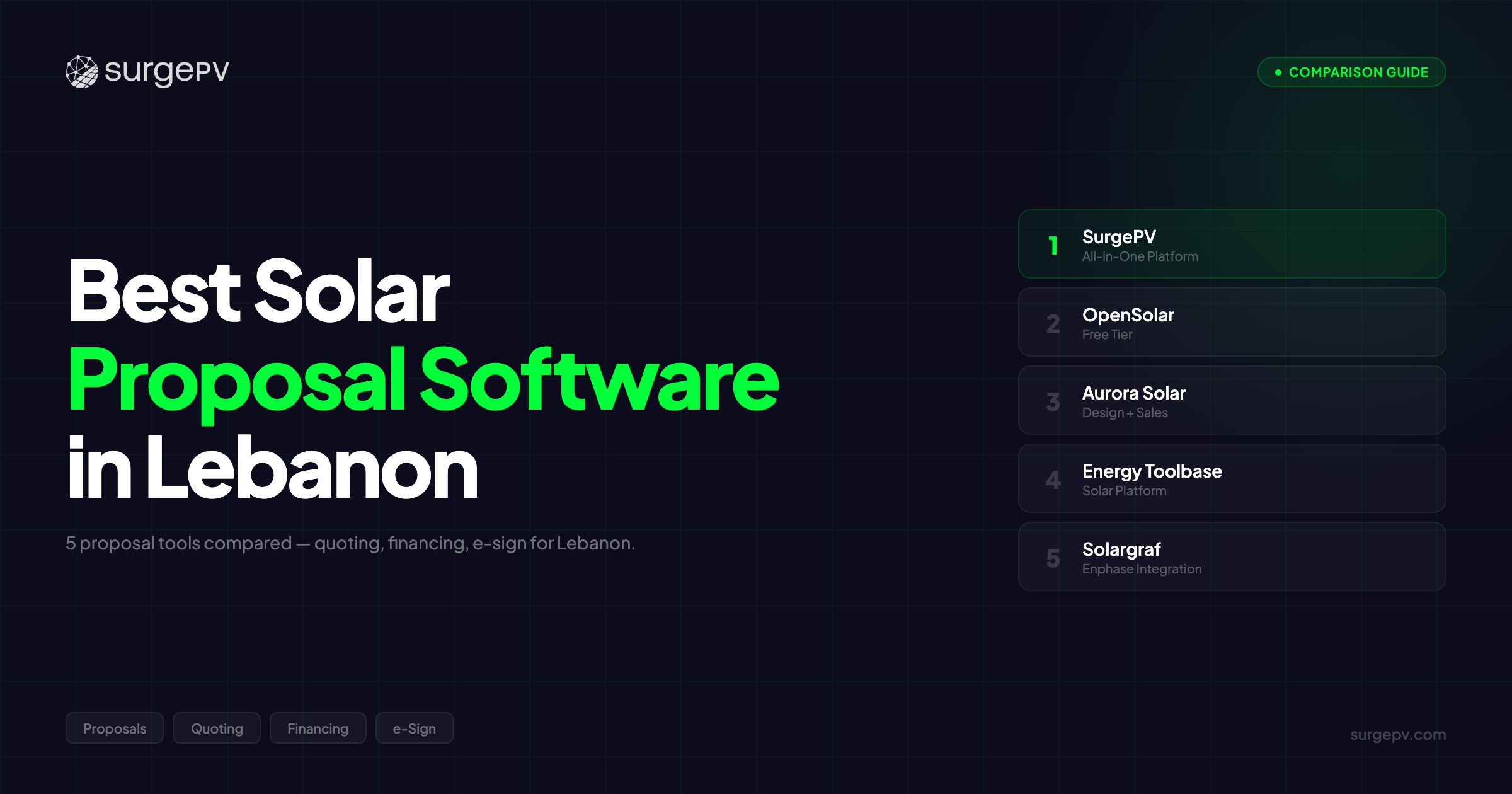 Best Solar Proposal Software in Lebanon (2026)