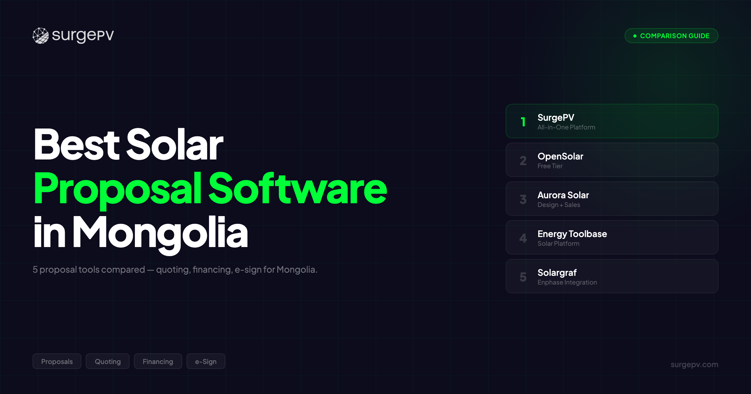 Best Solar Proposal Software in Mongolia (2026)