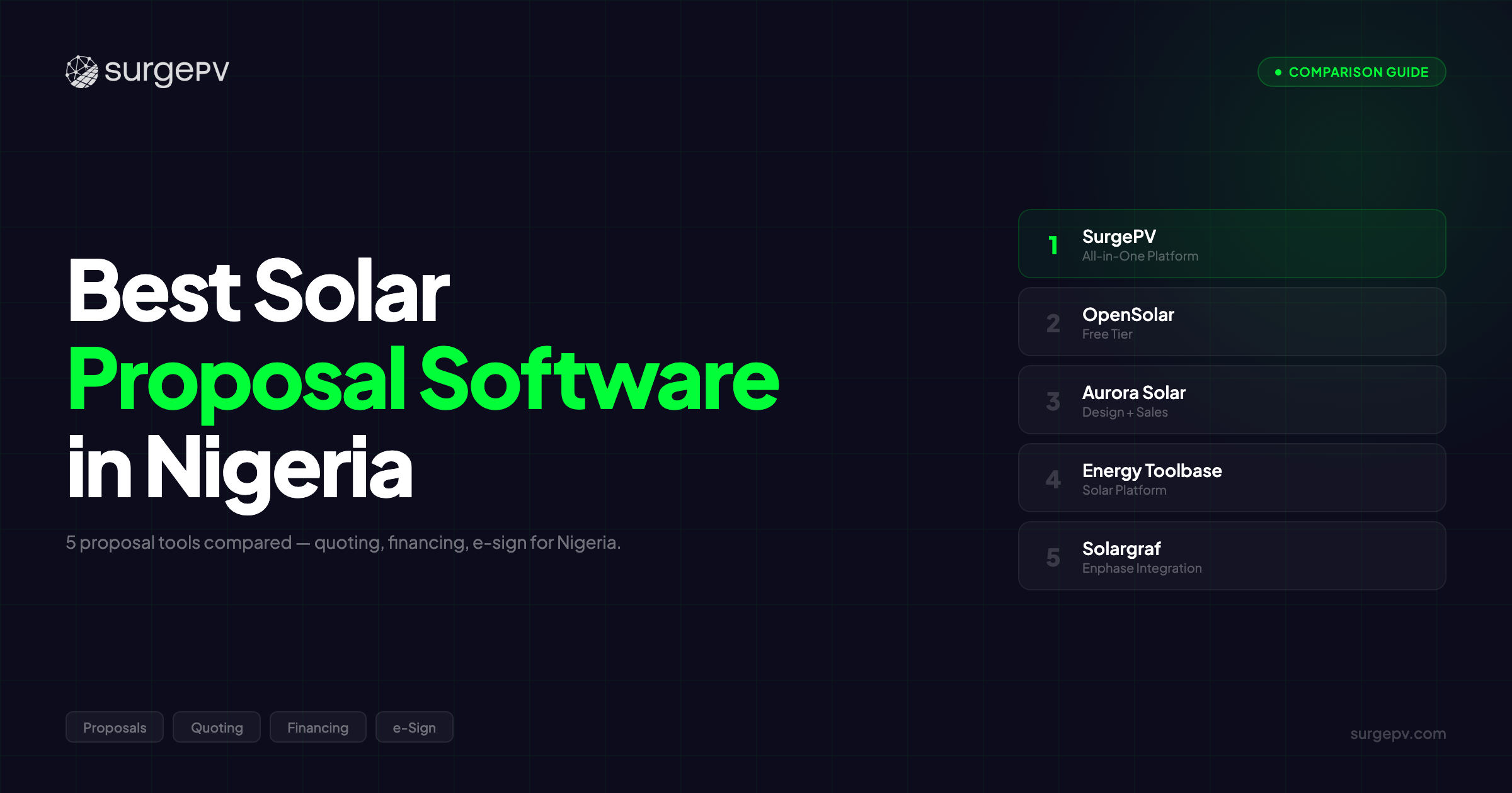 Best Solar Proposal Software in Nigeria (2026)