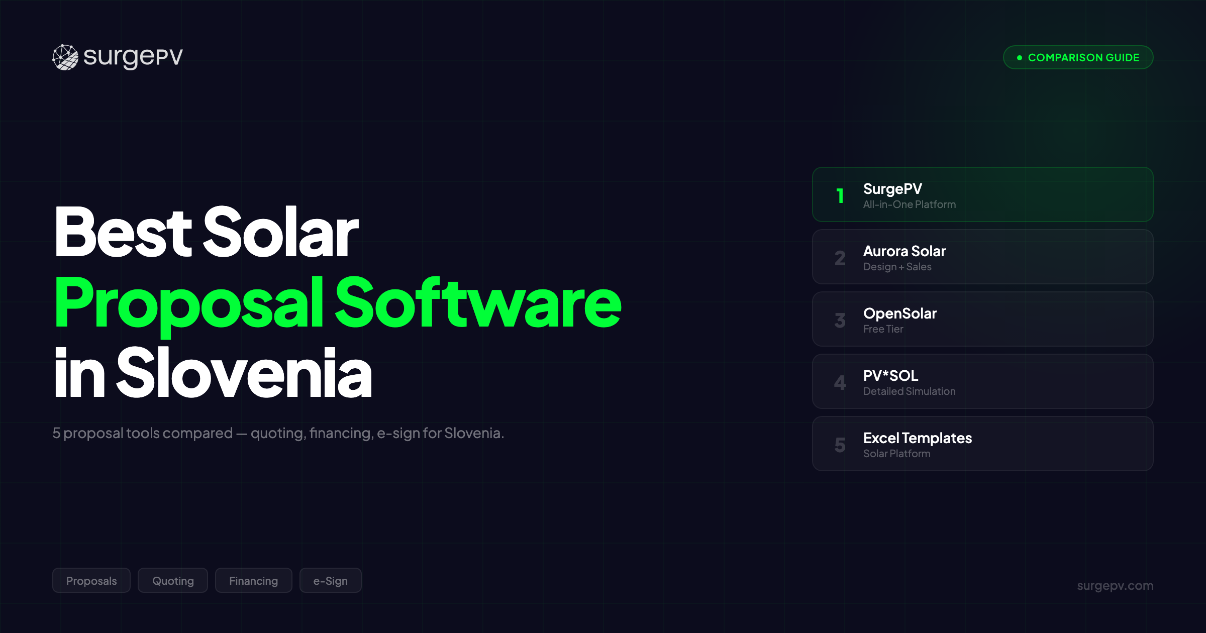 Best Solar Proposal Software in Slovenia (2026)