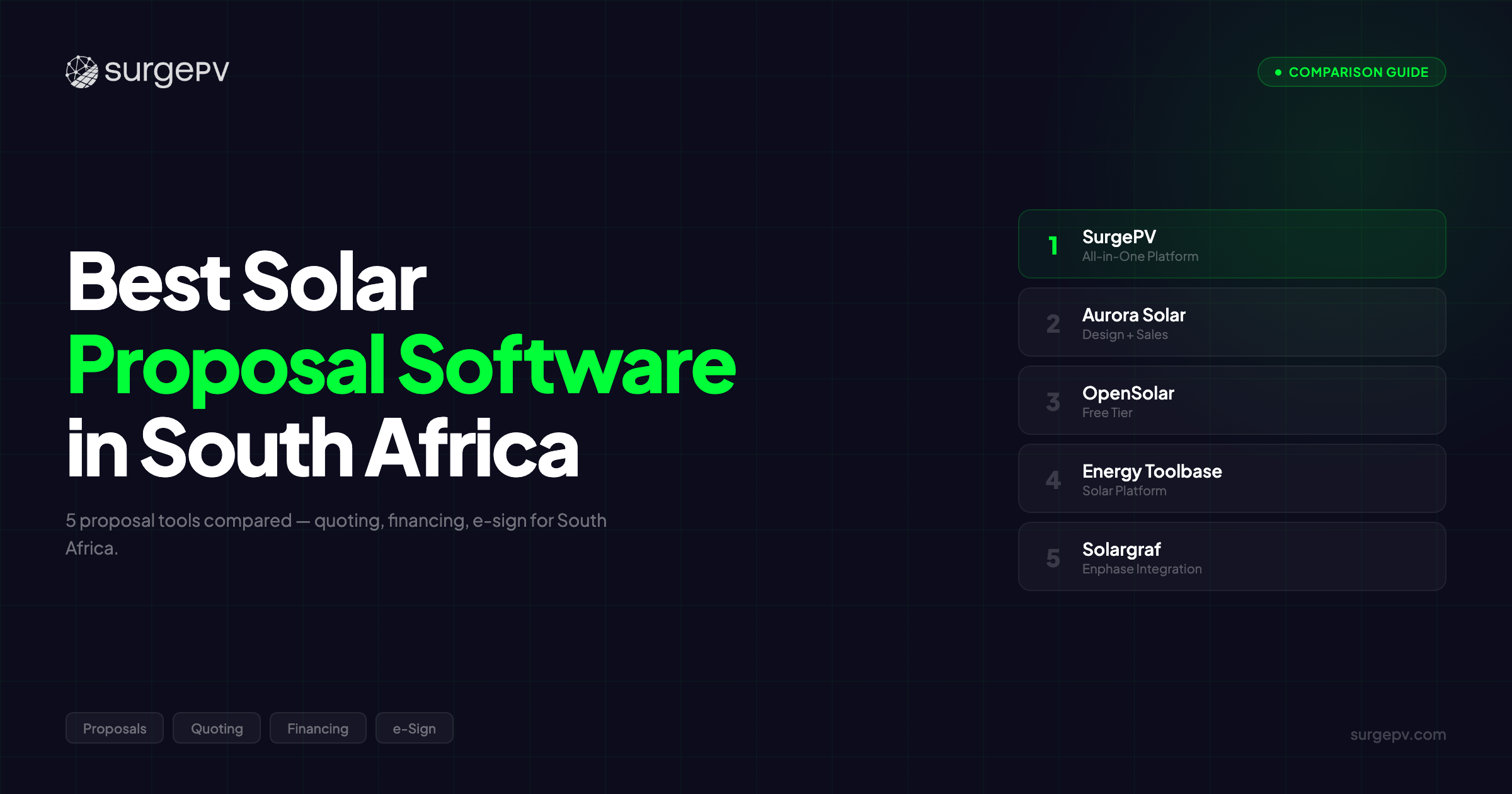 Best Solar Proposal Software in South Africa (2026)