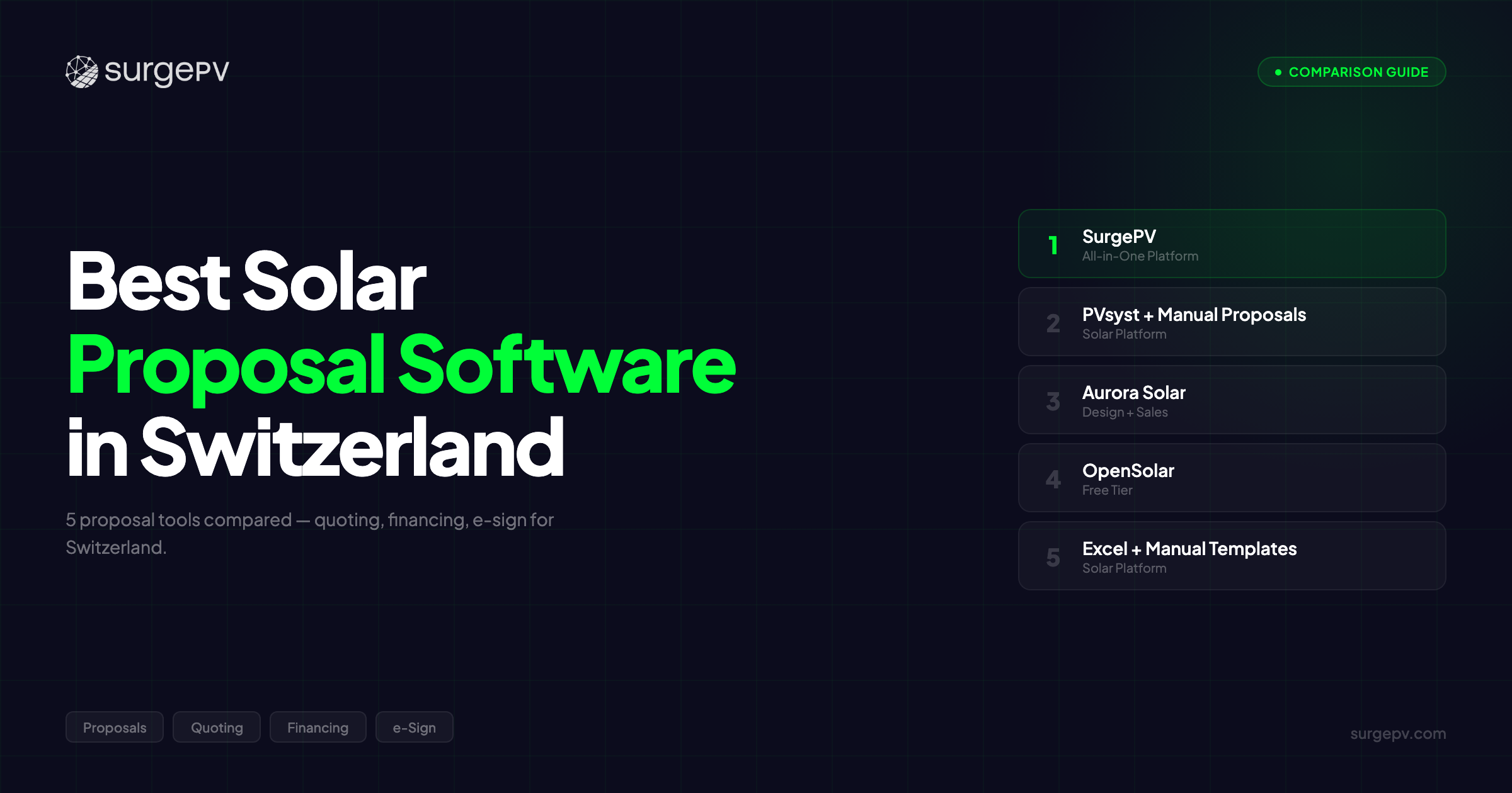 Best Solar Proposal Software in Switzerland (2026)