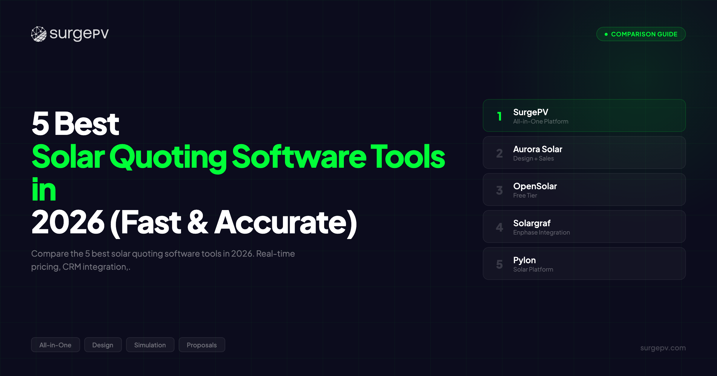 5 Best Solar Quoting Software Tools in 2026 (Fast & Accurate)