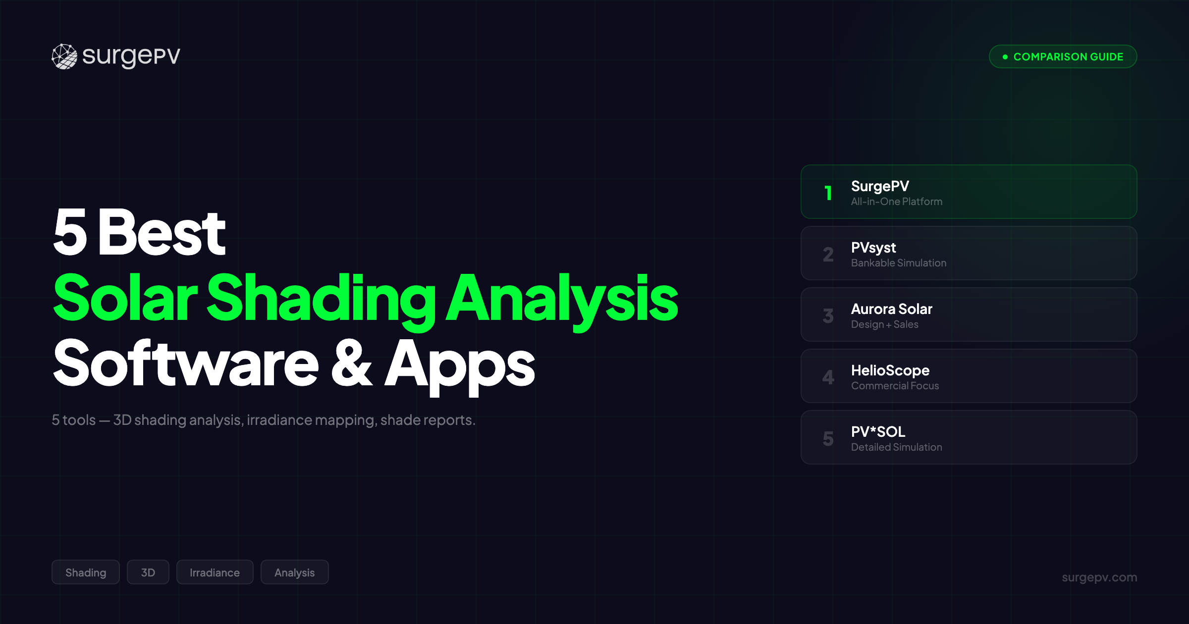 5 Best Solar Shading Analysis Software & Apps (2026)