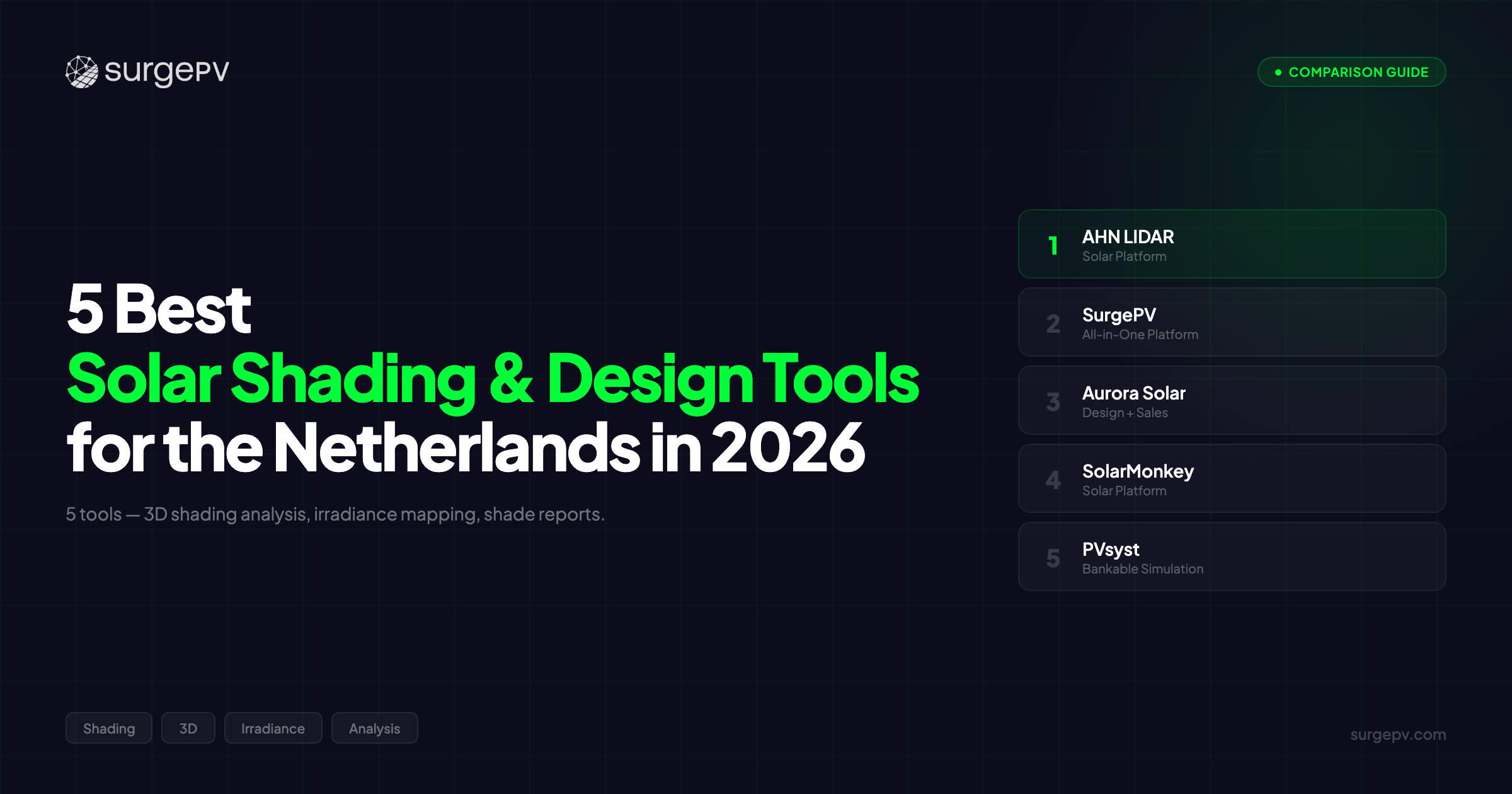 5 Best Solar Shading & Design Tools for the Netherlands in 2026