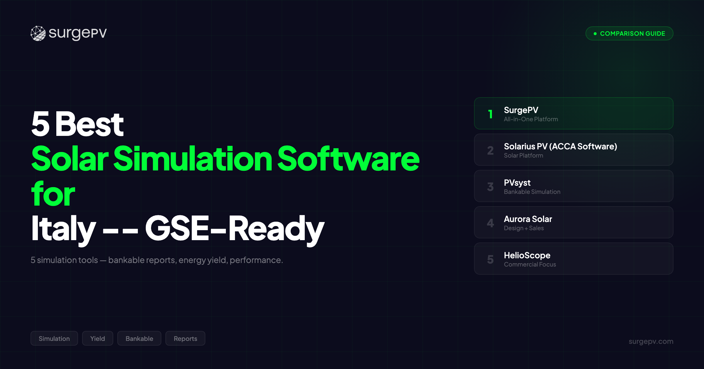 5 Best Solar Simulation Software for Italy — GSE-Ready (2026)
