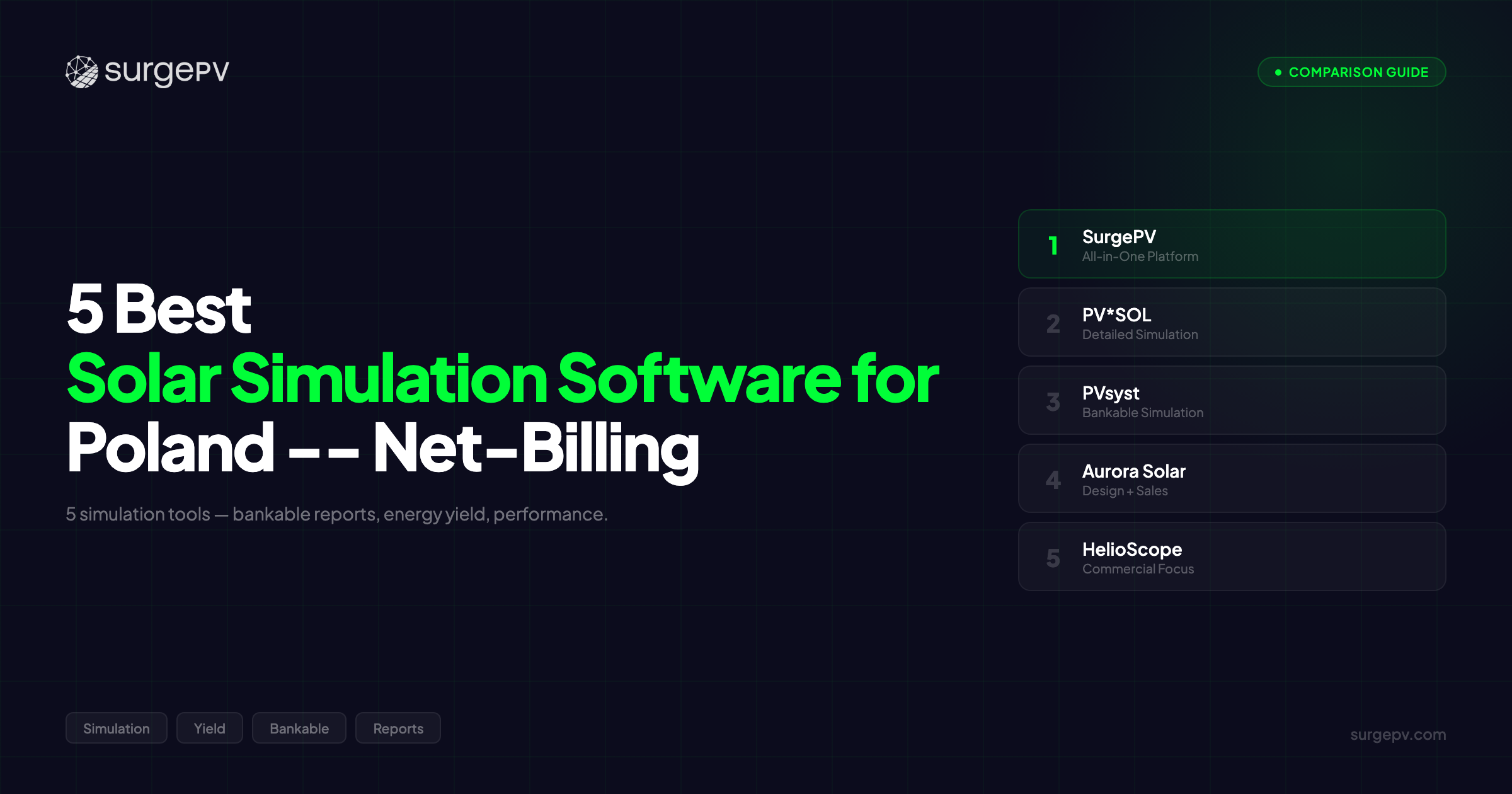 5 Best Solar Simulation Software for Poland — Net-Billing (2026)