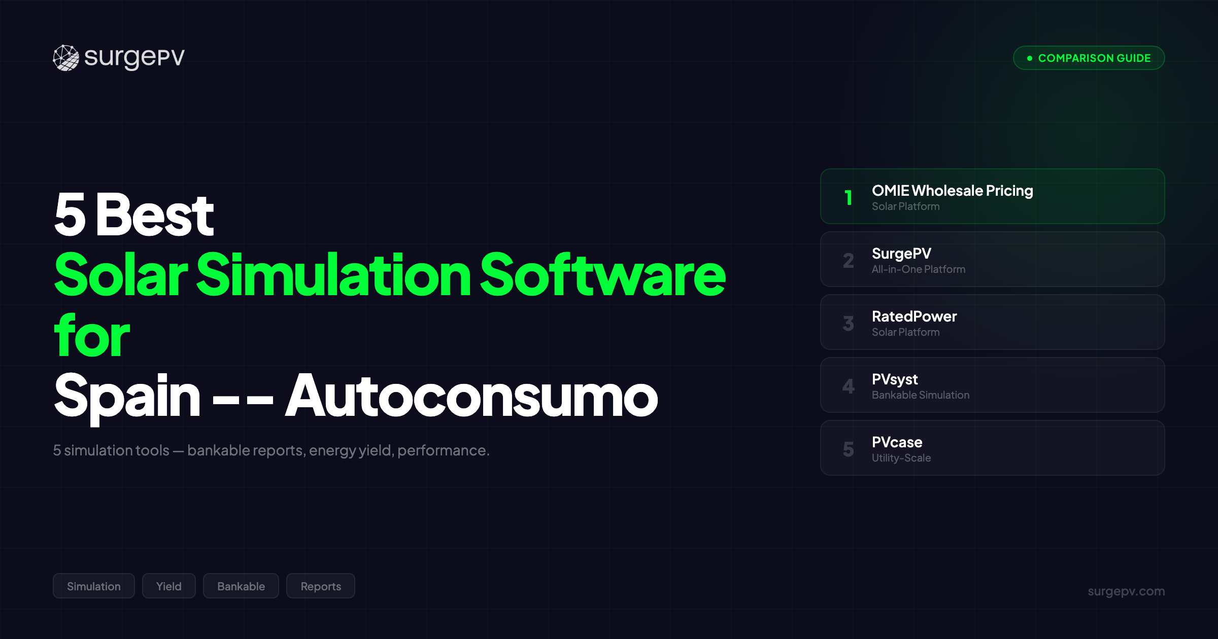 5 Best Solar Simulation Software for Spain — Autoconsumo (2026)