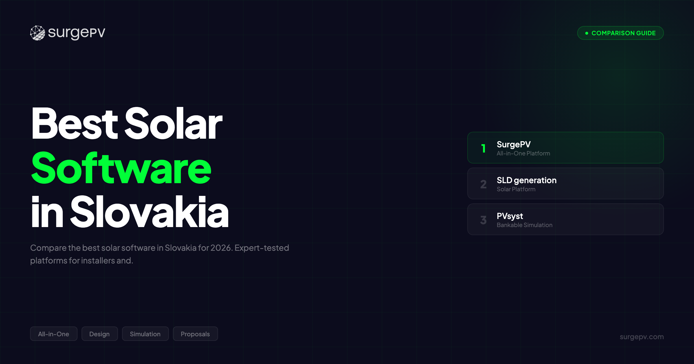 Best Solar Software in Slovakia (2026)
