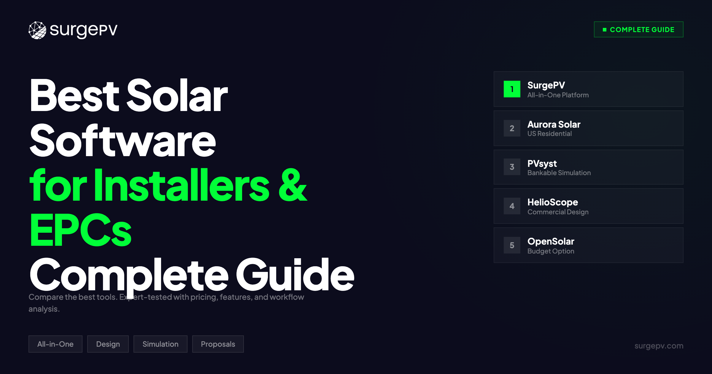 Best Solar Software for Installers & EPCs (2026) — Complete Guide