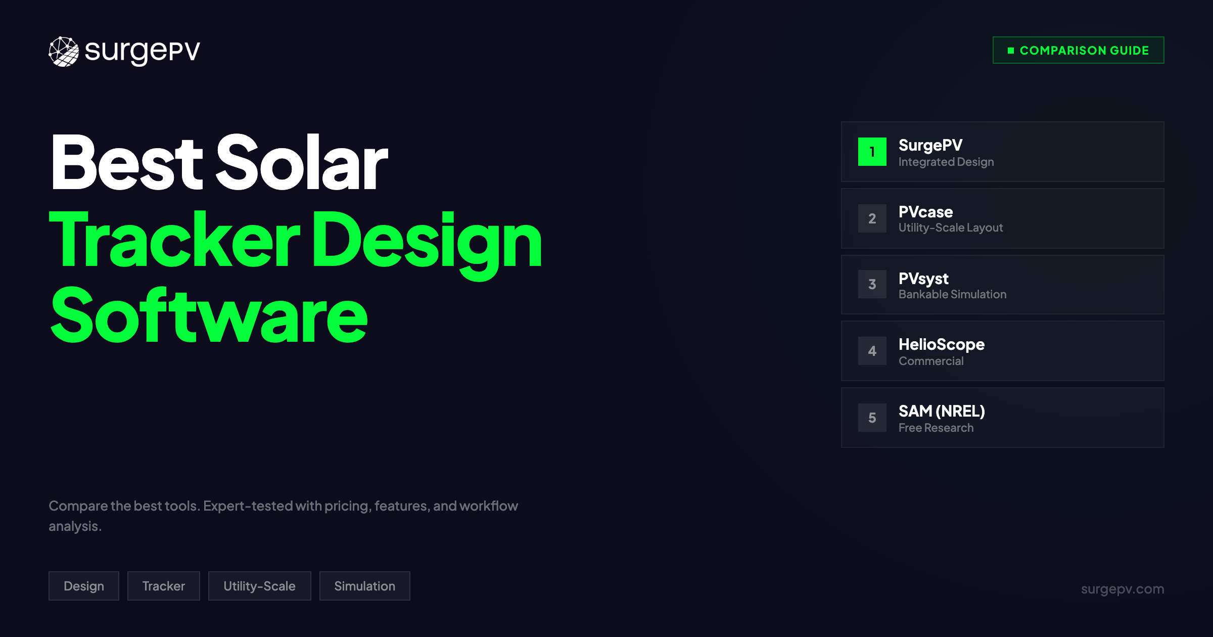 Best Solar Tracker Design Software (2026)