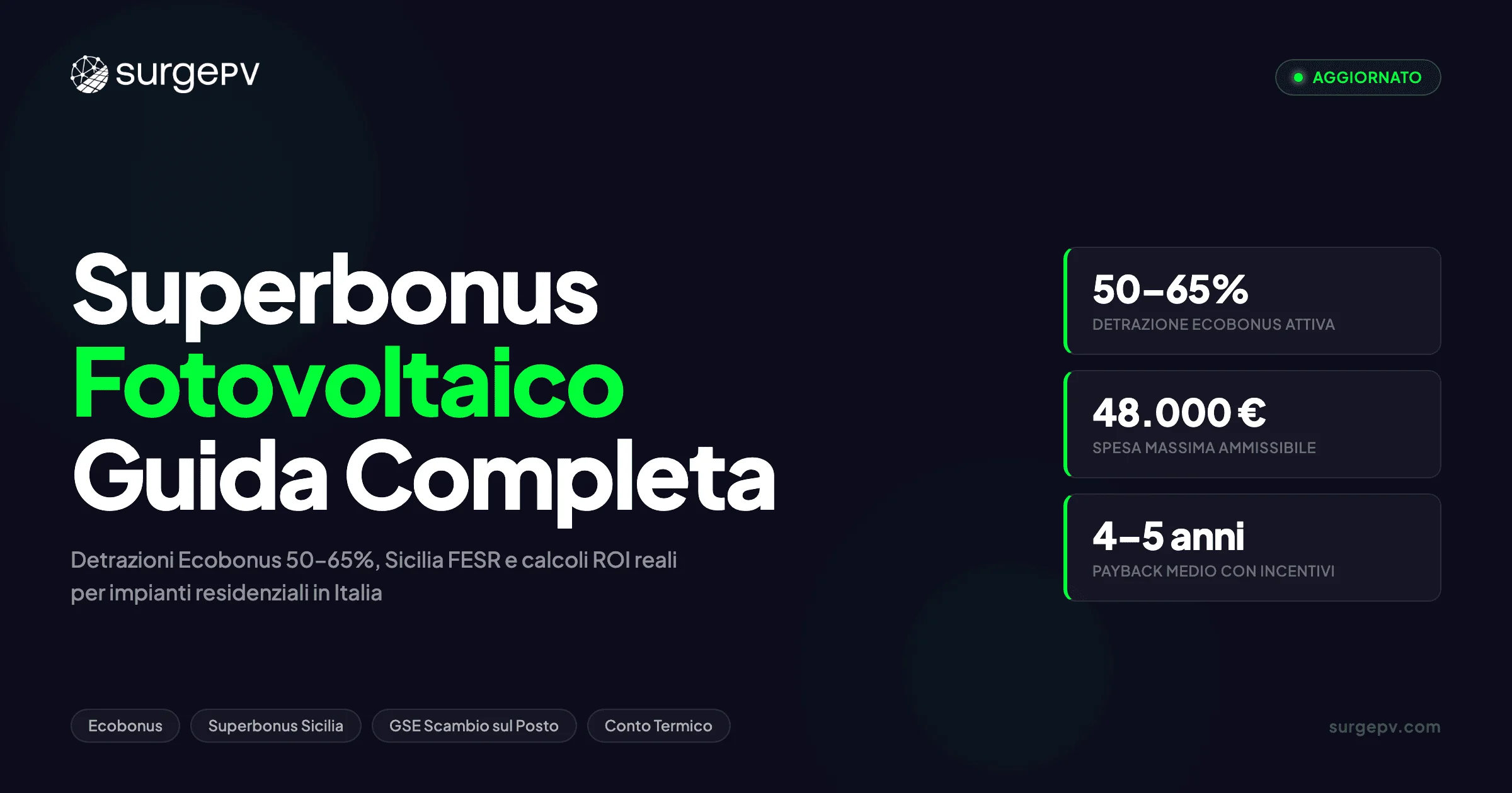 Superbonus Fotovoltaico: Guida Completa alle Detrazioni