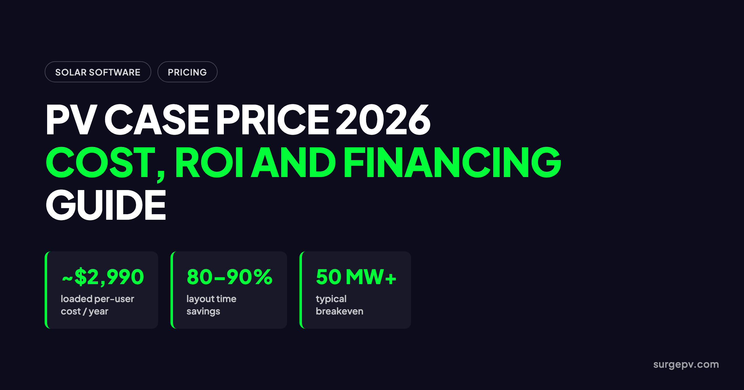 PVcase Pricing 2026: Quotes, CAD Costs and ROI