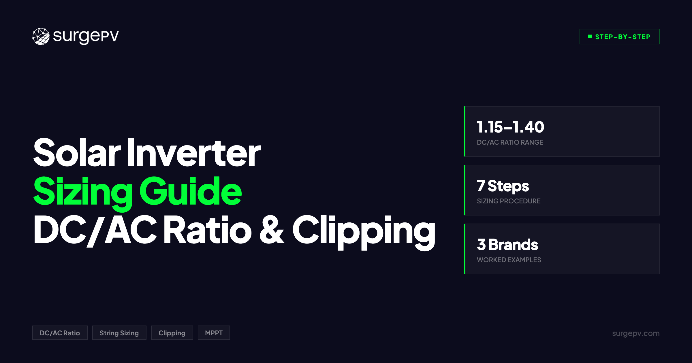Solar Inverter Sizing: DC/AC Ratio and Clipping