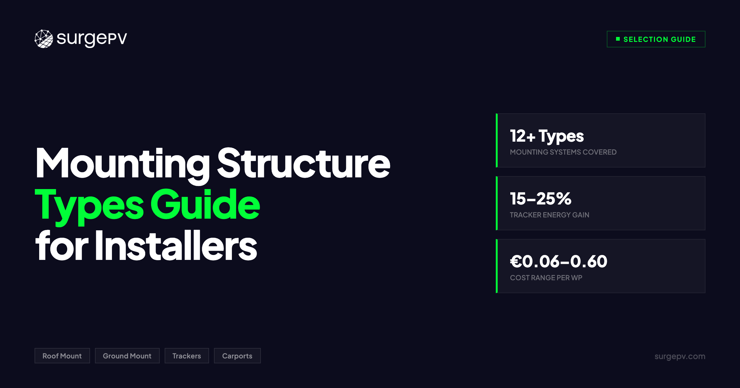 Solar Mounting Structure Types: Selection Guide