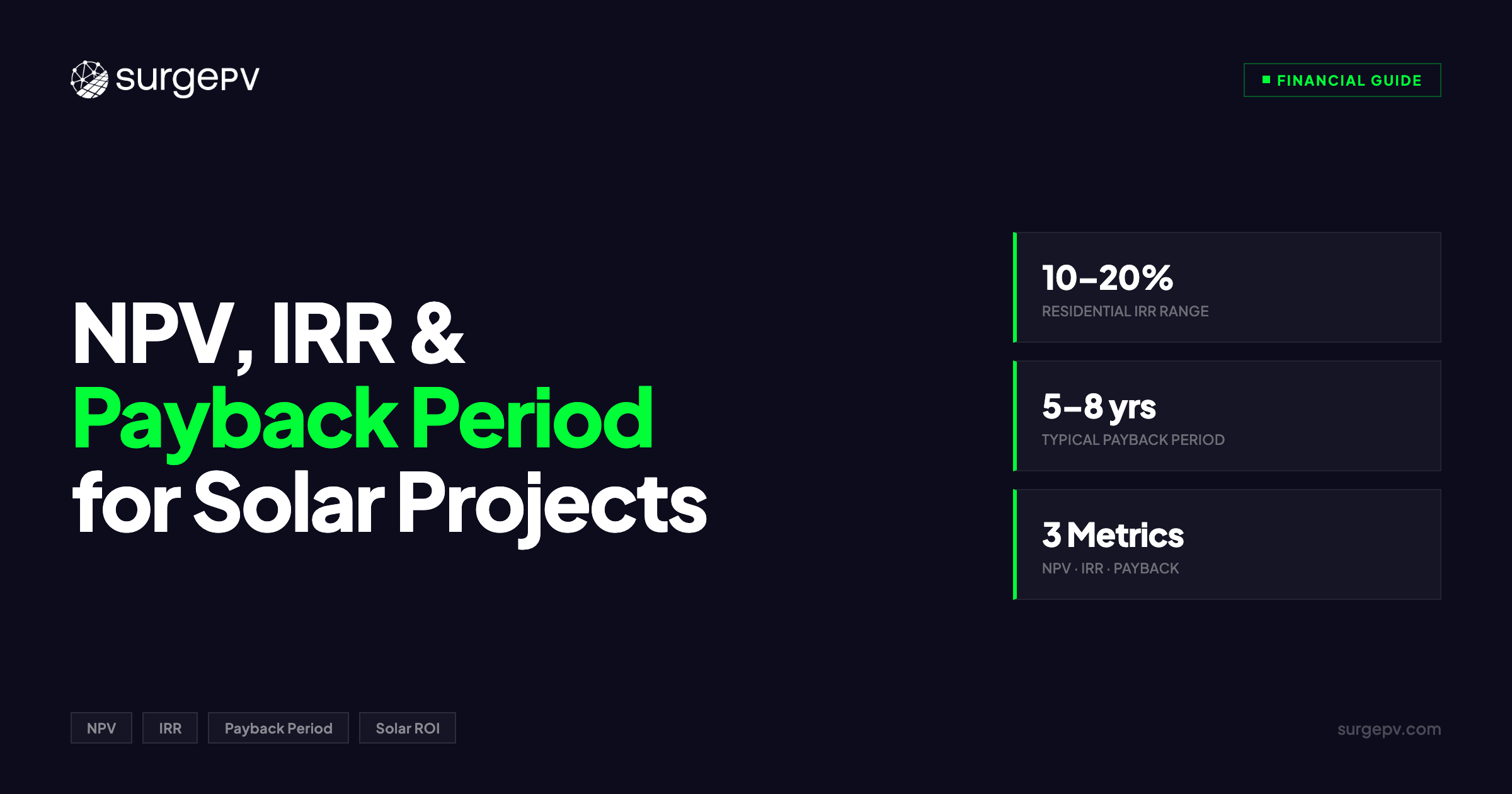 NPV, IRR & Payback Period for Solar Projects