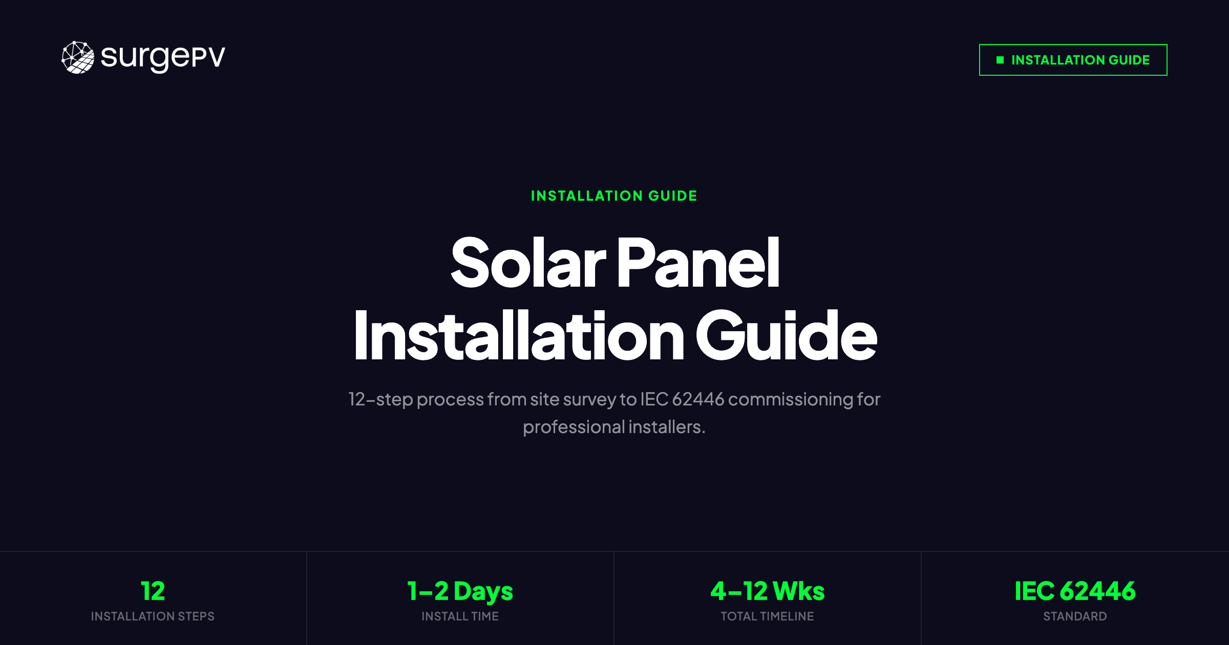 Solar Panel Installation Guide 2026: Step-by-Step Process for Installers