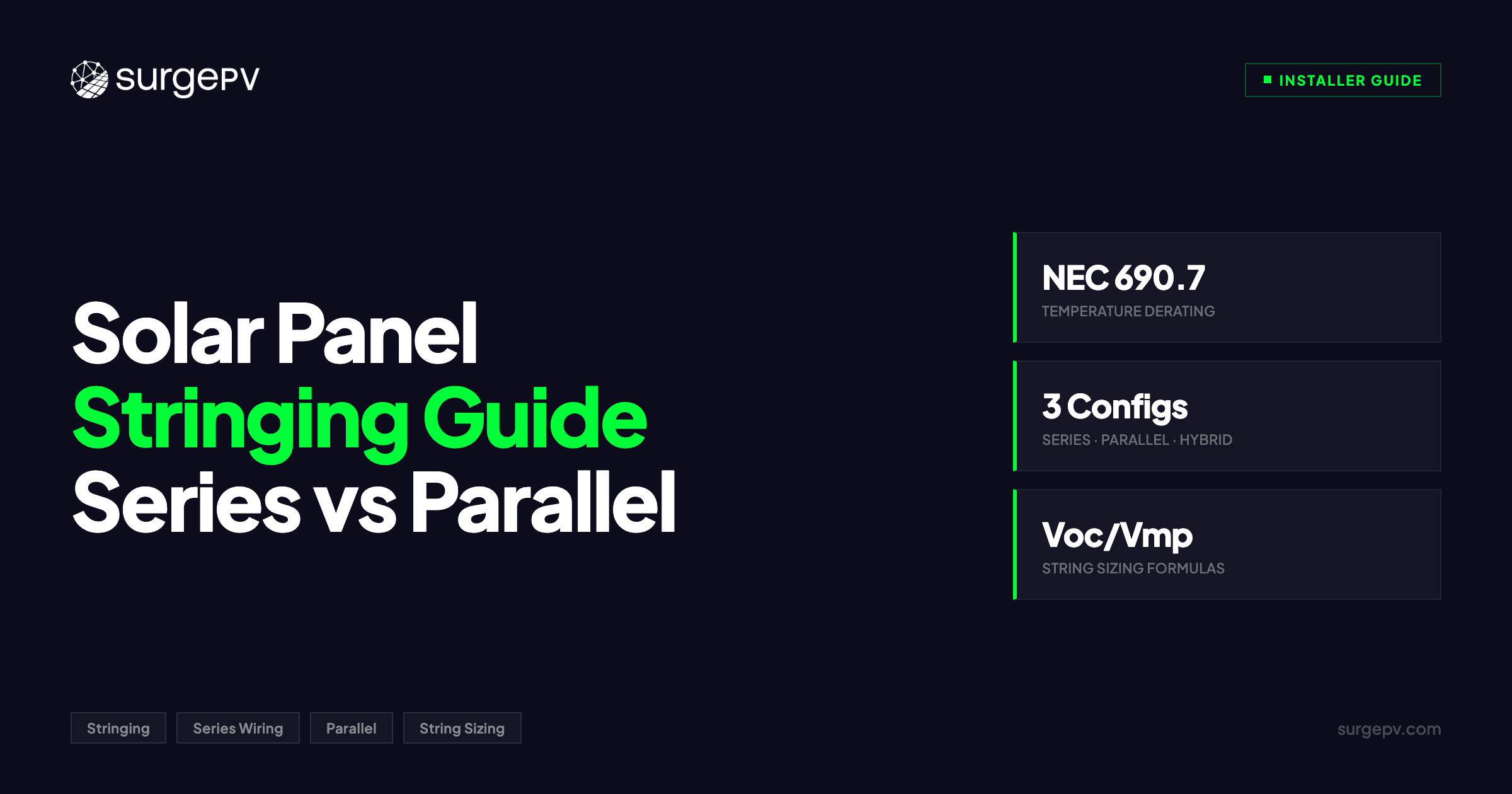 Solar Panel Stringing: Series vs Parallel Wiring