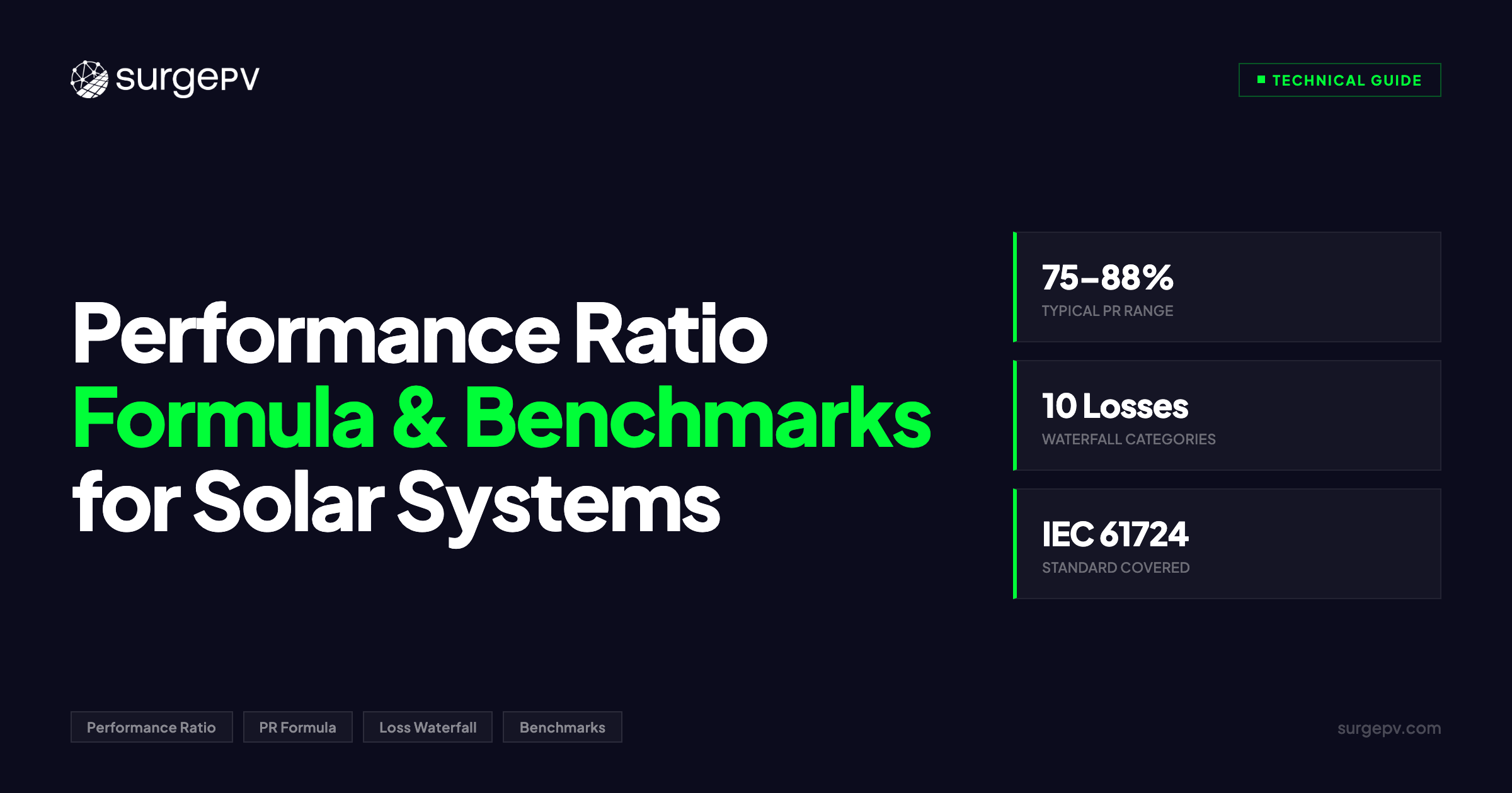 Solar Performance Ratio: Formula and Benchmarks