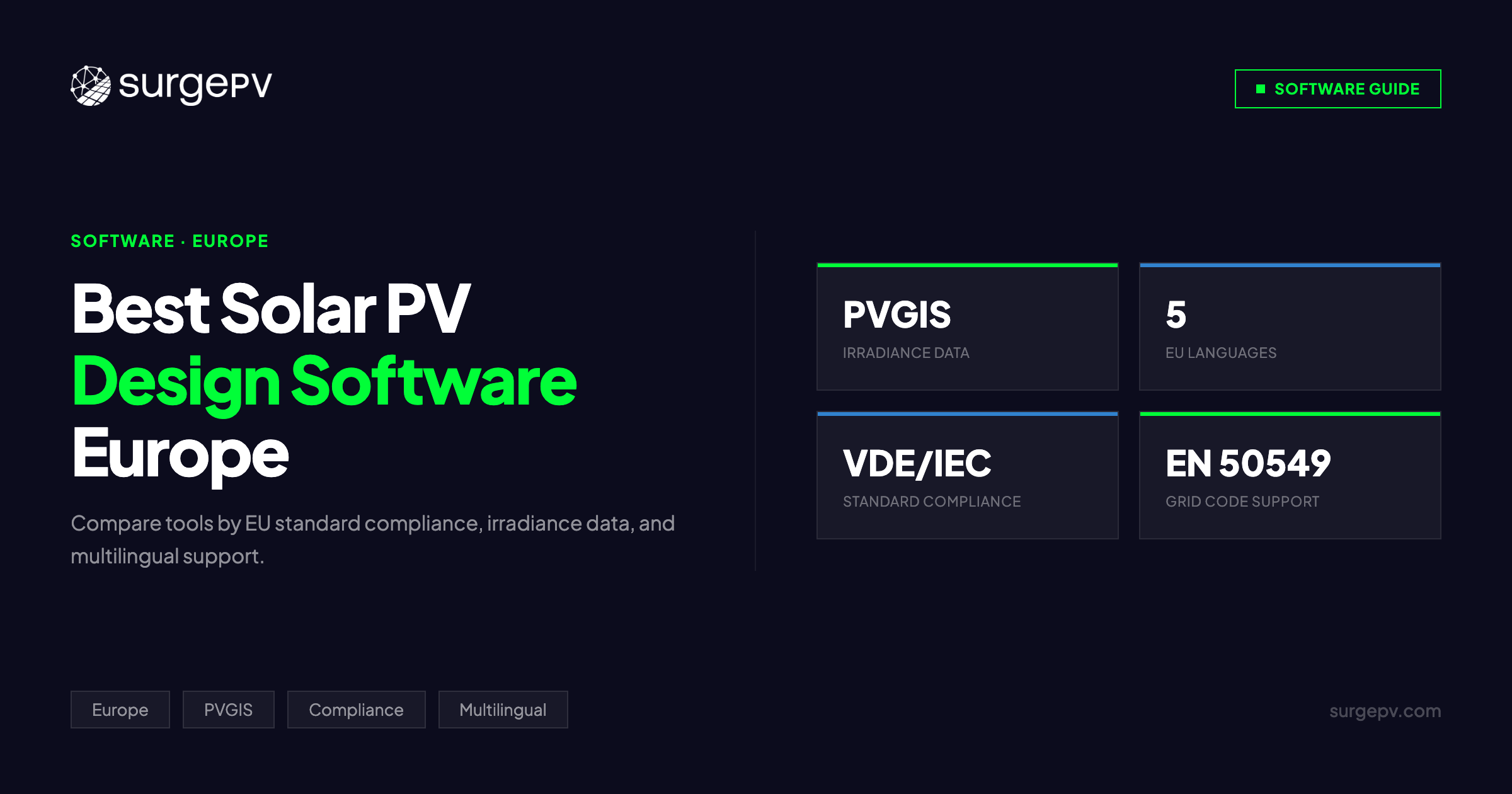 Best Solar PV Design Software Europe 2026: Full Guide for EU Installers