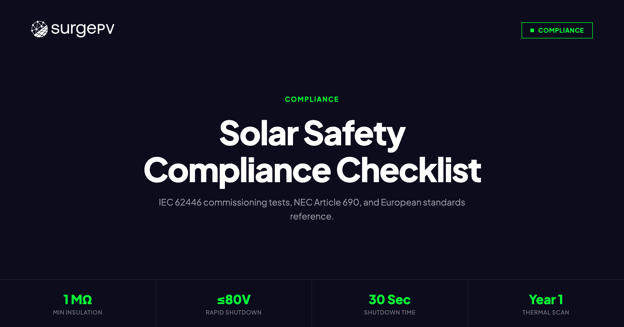 Solar Safety Compliance Checklist 2026: IEC 62446, NEC 690 & European Standards