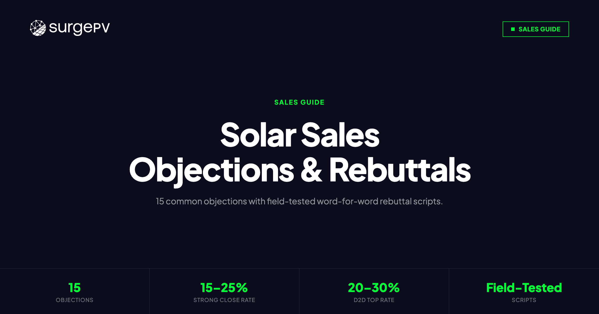 Solar Sales Objections 2026: 15 Common Objections & Word-for-Word Rebuttal Scripts