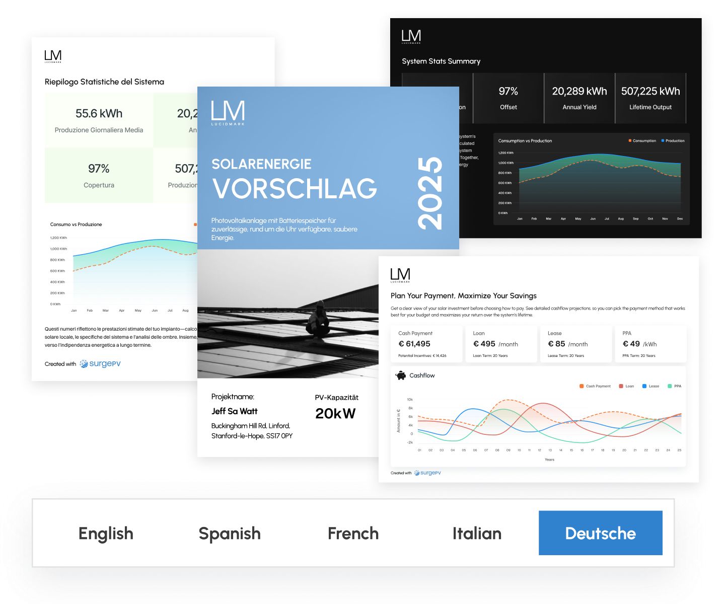 Solar proposal software with multilingual support