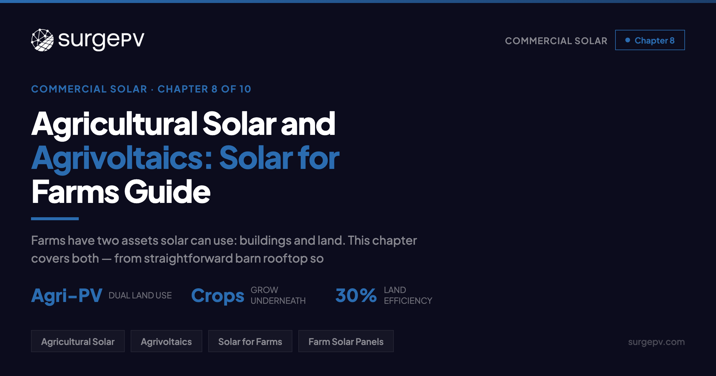 Agricultural Solar and Agrivoltaics: Solar for Farms Guide