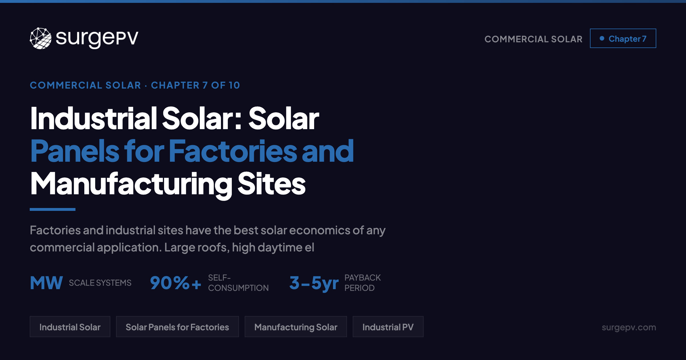 Industrial Solar: Solar Panels for Factories and Manufacturing Sites