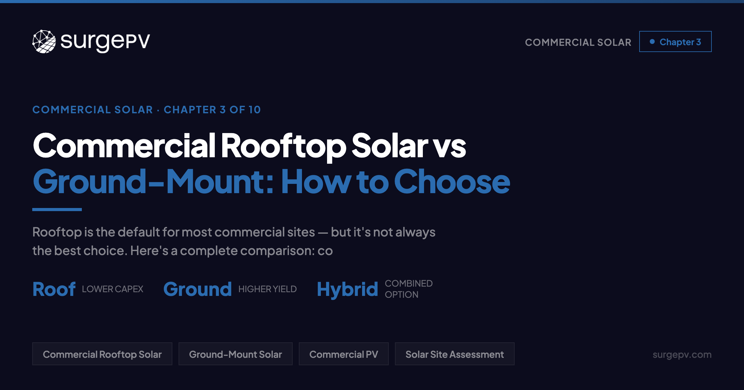 Commercial Rooftop Solar vs Ground-Mount: How to Choose