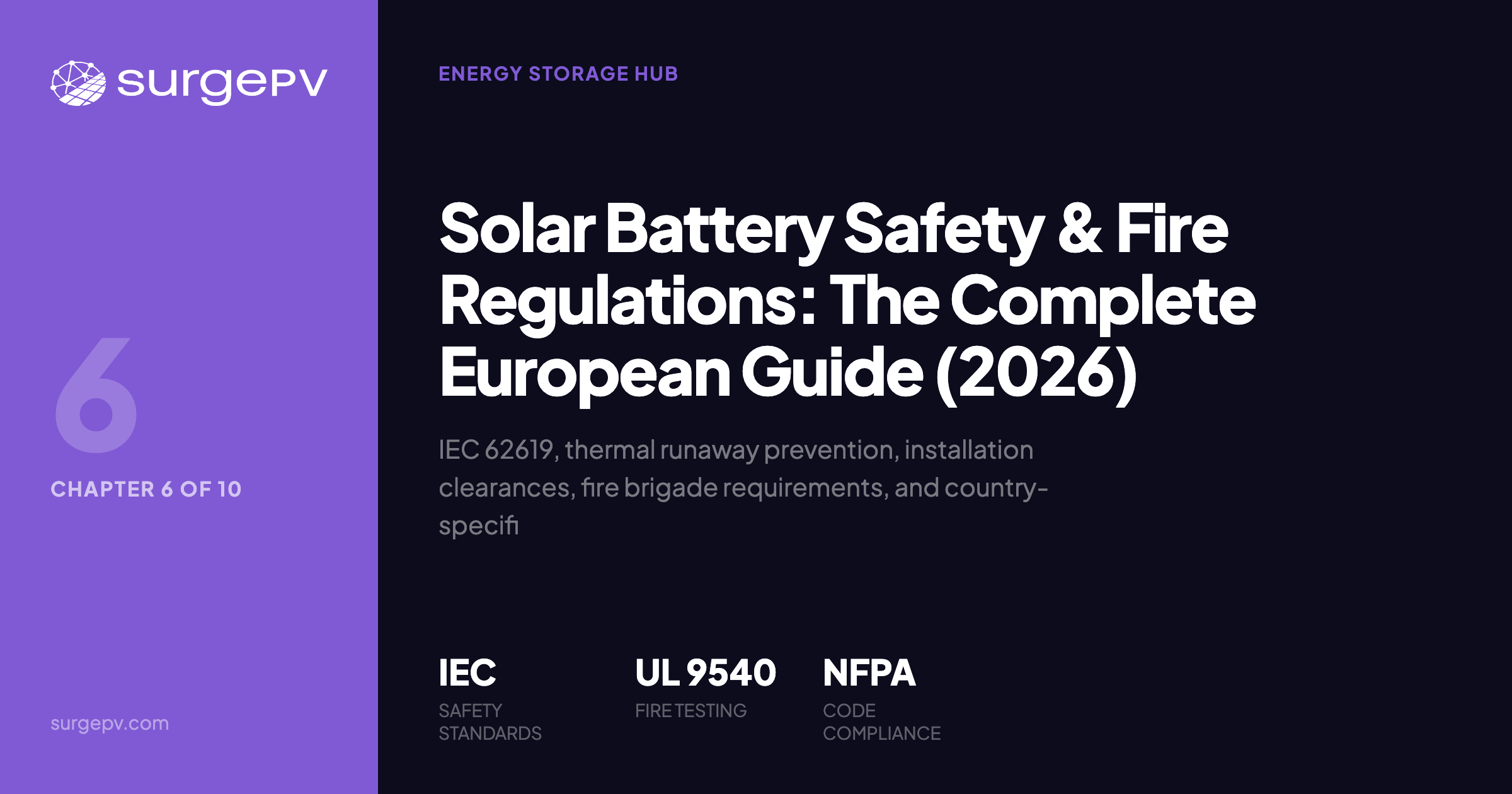 Solar Battery Safety & Fire Regulations: The Complete European Guide (2026)