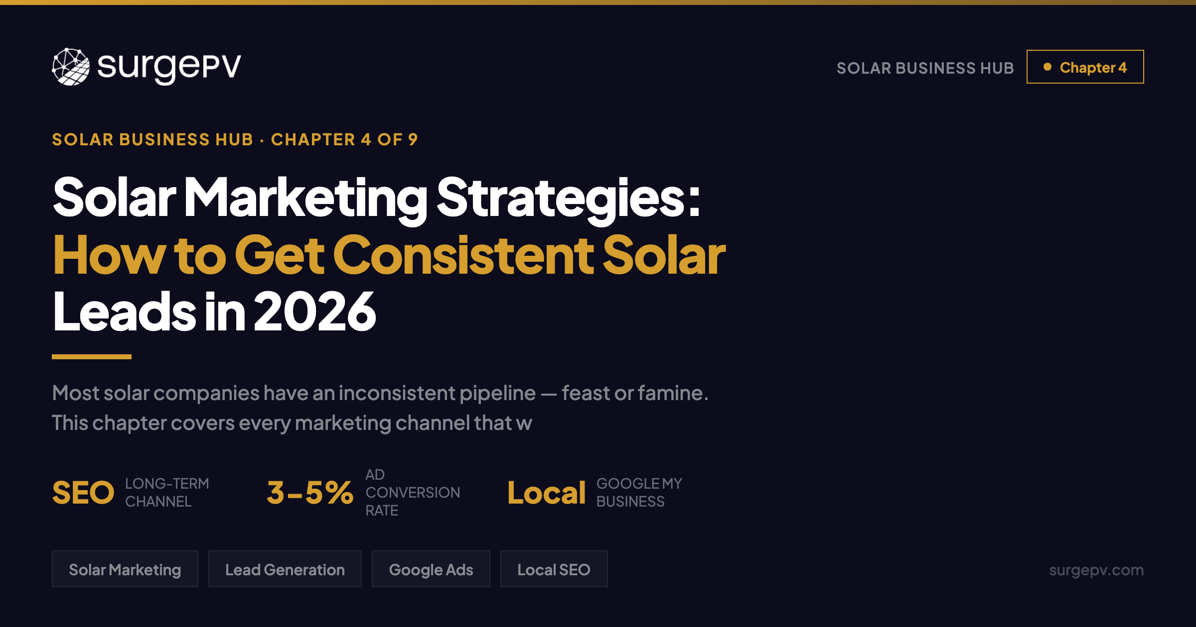 Solar Marketing Strategies: How to Get Consistent Solar Leads in 2026