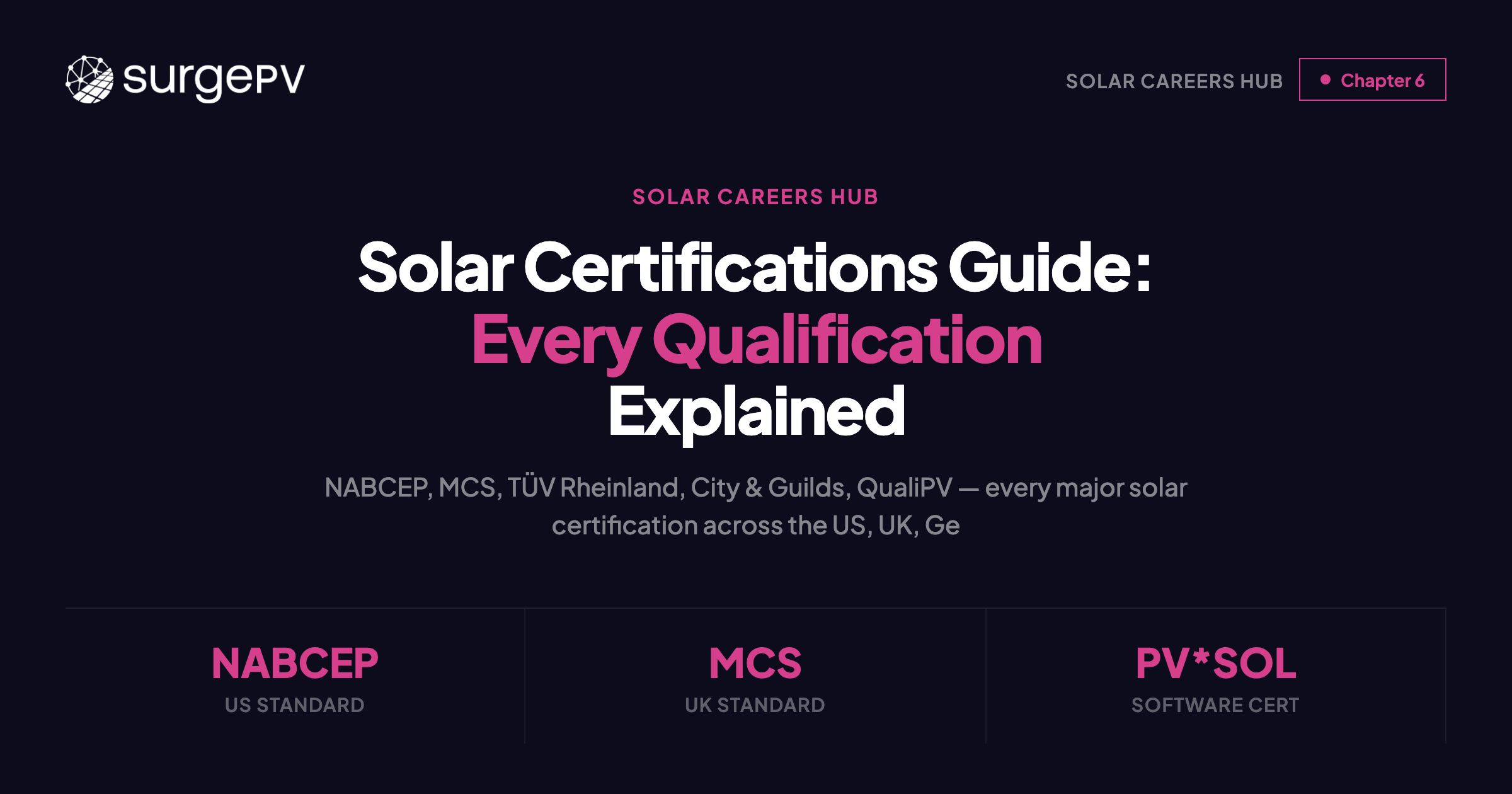 Solar Certifications Guide: Every Qualification Explained